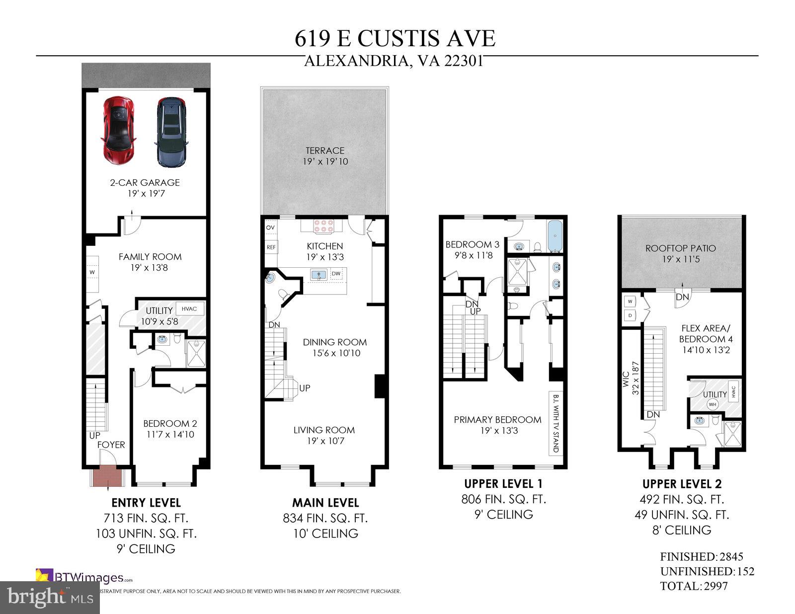 POTOMAC YARD - Residential