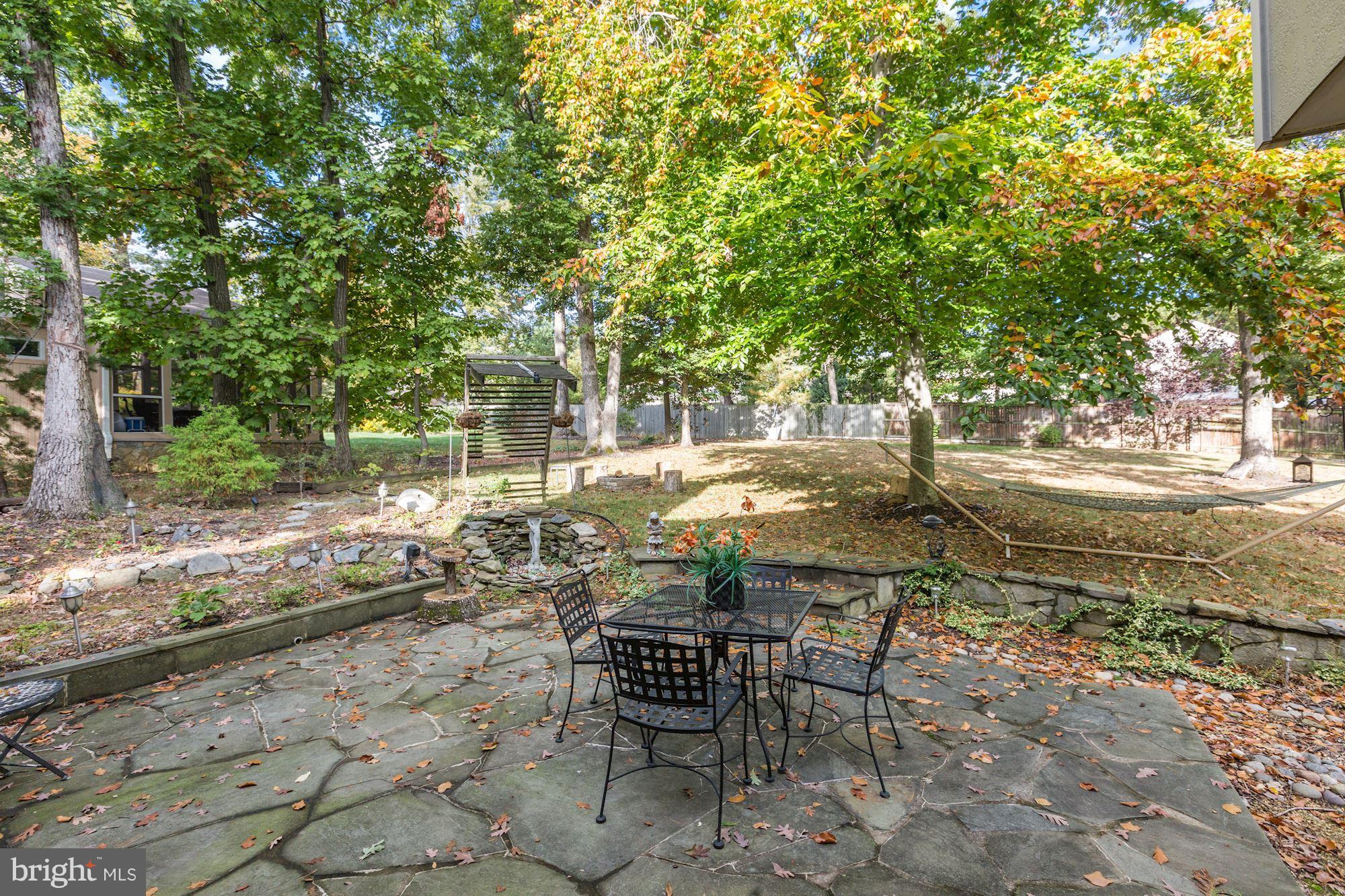 POTOMAC VILLAGE - Residential