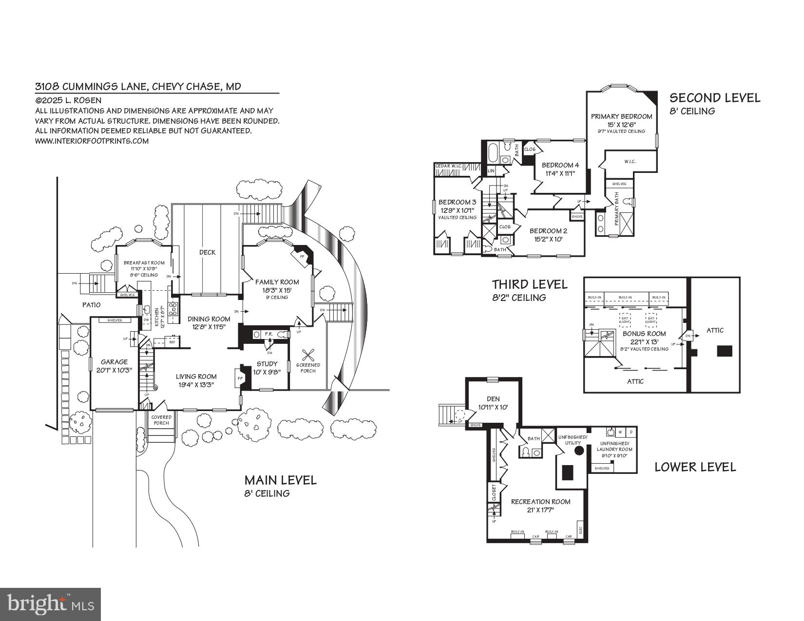 CHEVY CHASE MANOR - Residential
