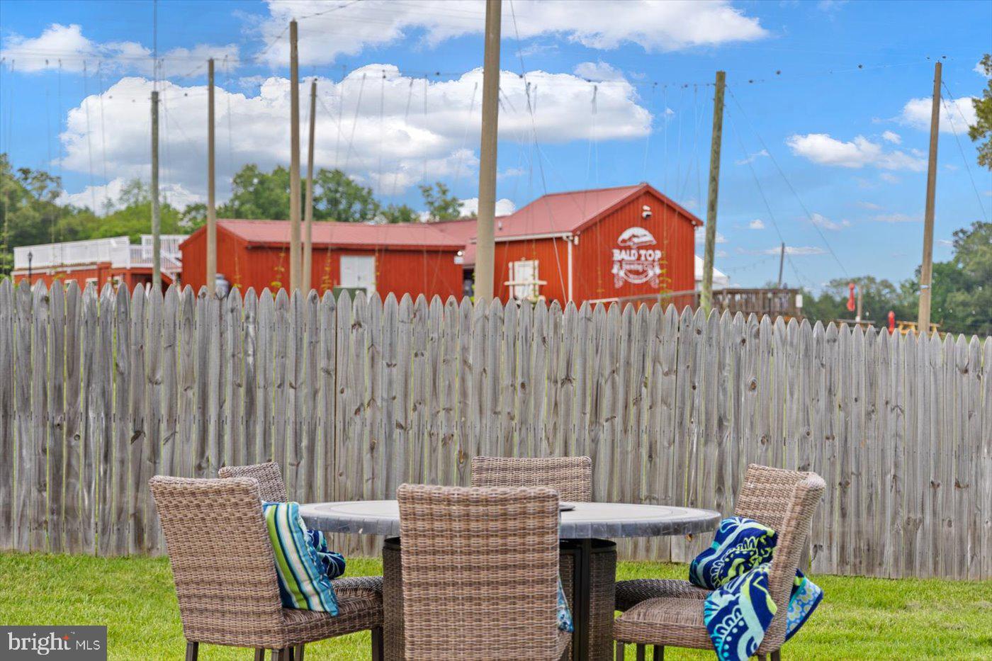 NONE AVAILABLE - Farm