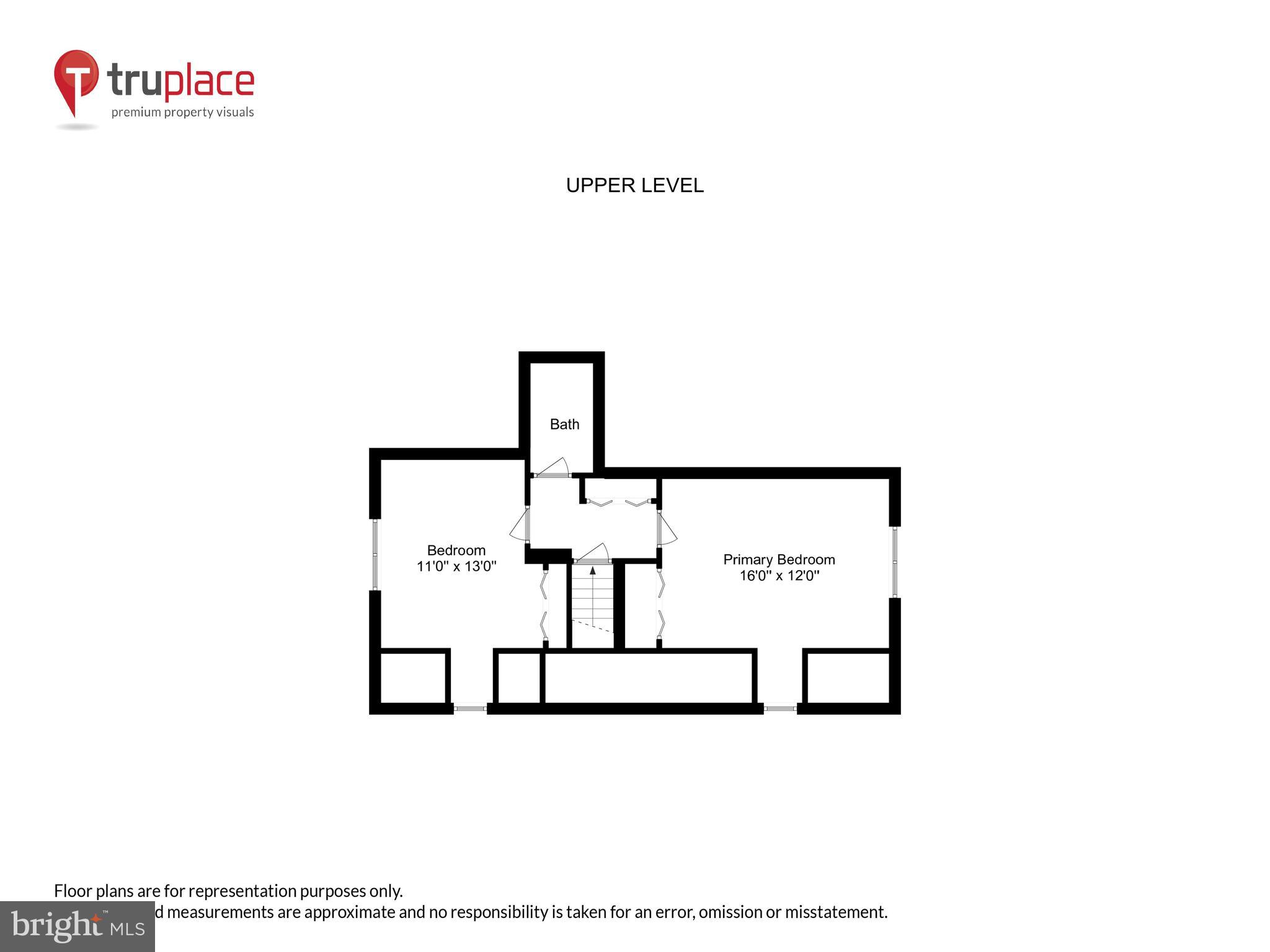 WEST END PARK - Residential