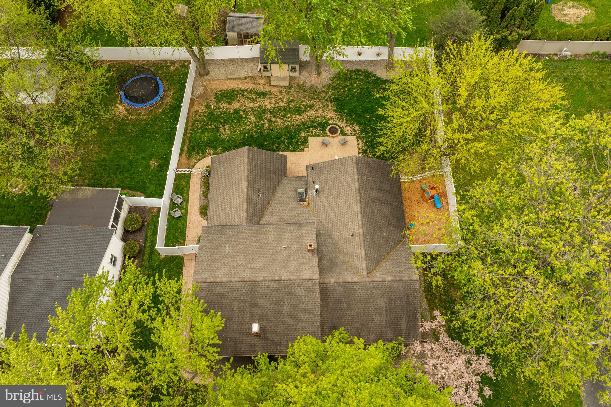 MANHEIM TWP - Residential