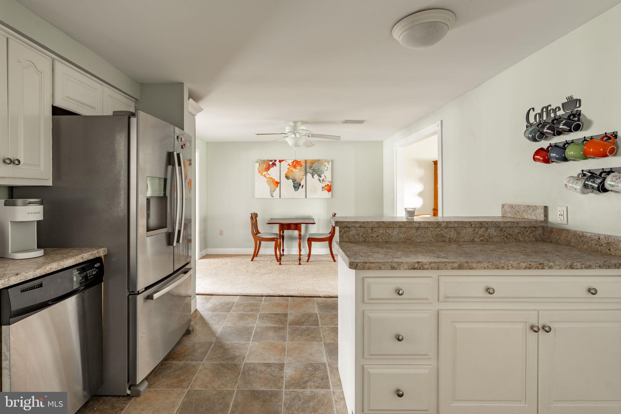 MANHEIM TWP - Residential