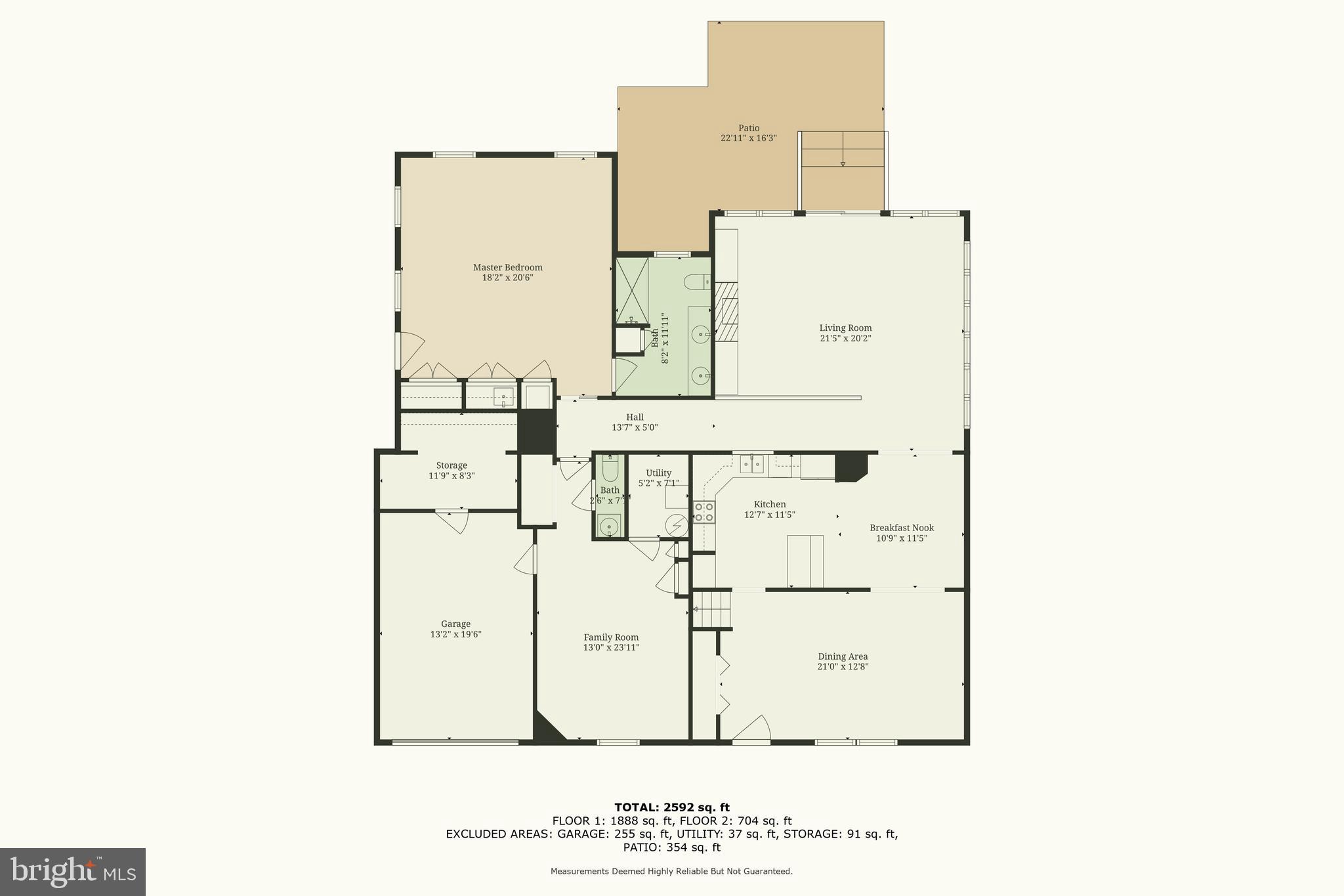 MANHEIM TWP - Residential