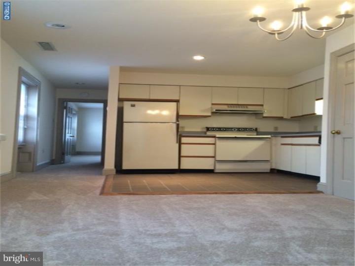 ART MUSEUM AREA - Residential Lease