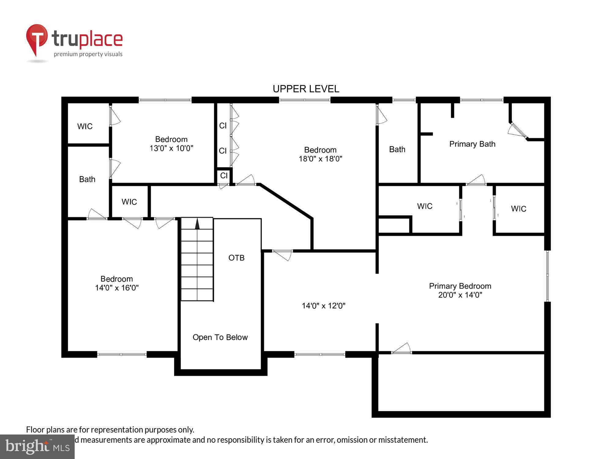 VIENNA - Residential