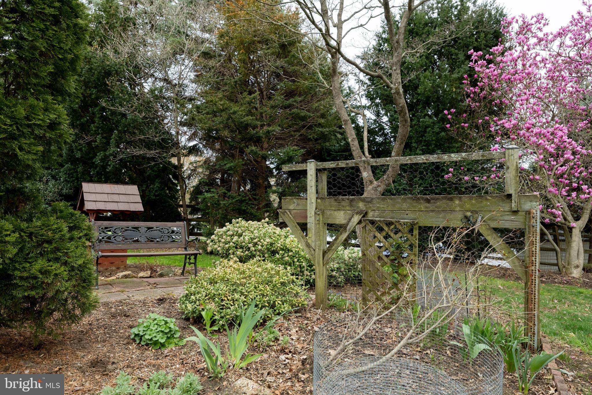 HARVEST FARMS - Residential