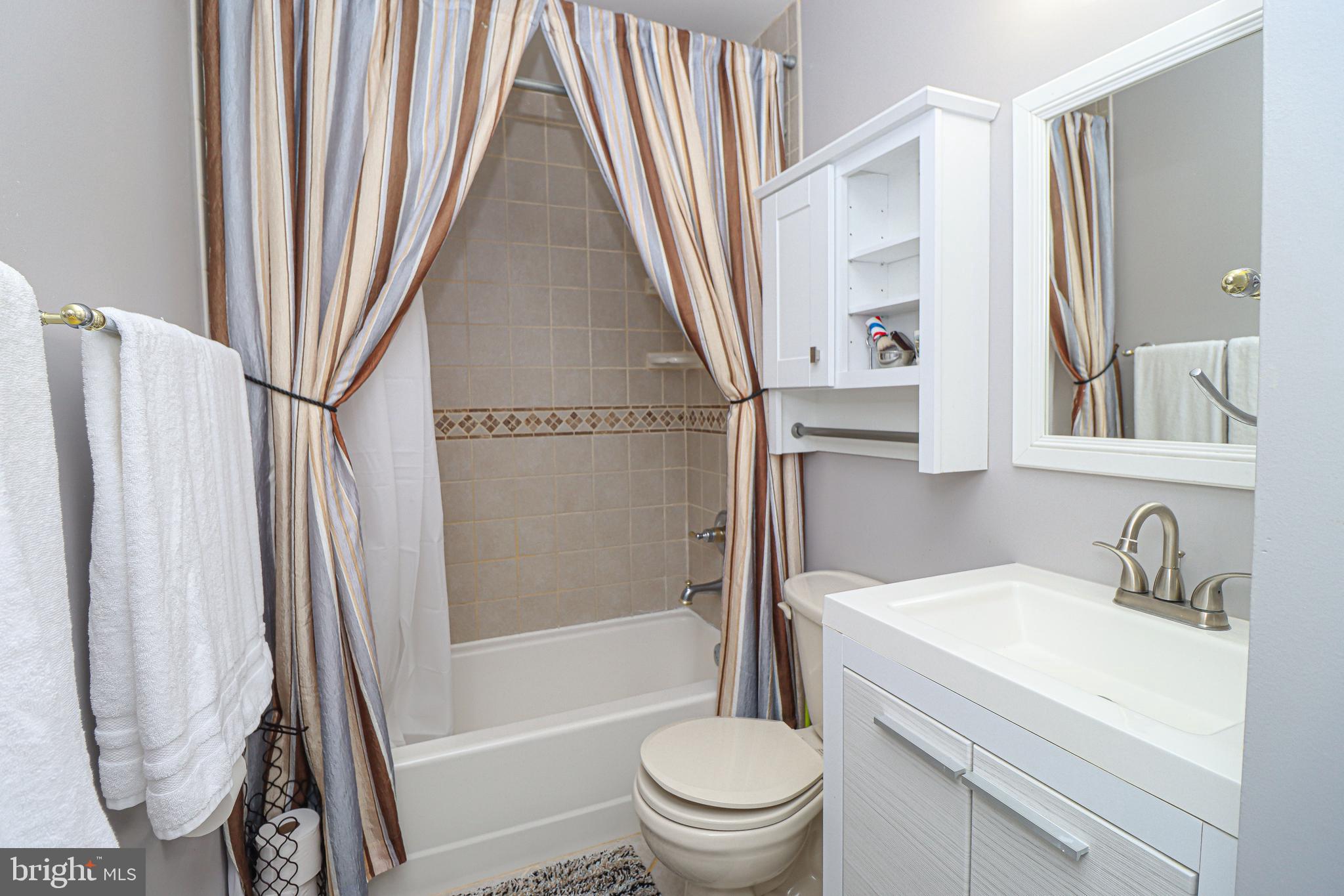 LOCH LOMOND - Residential