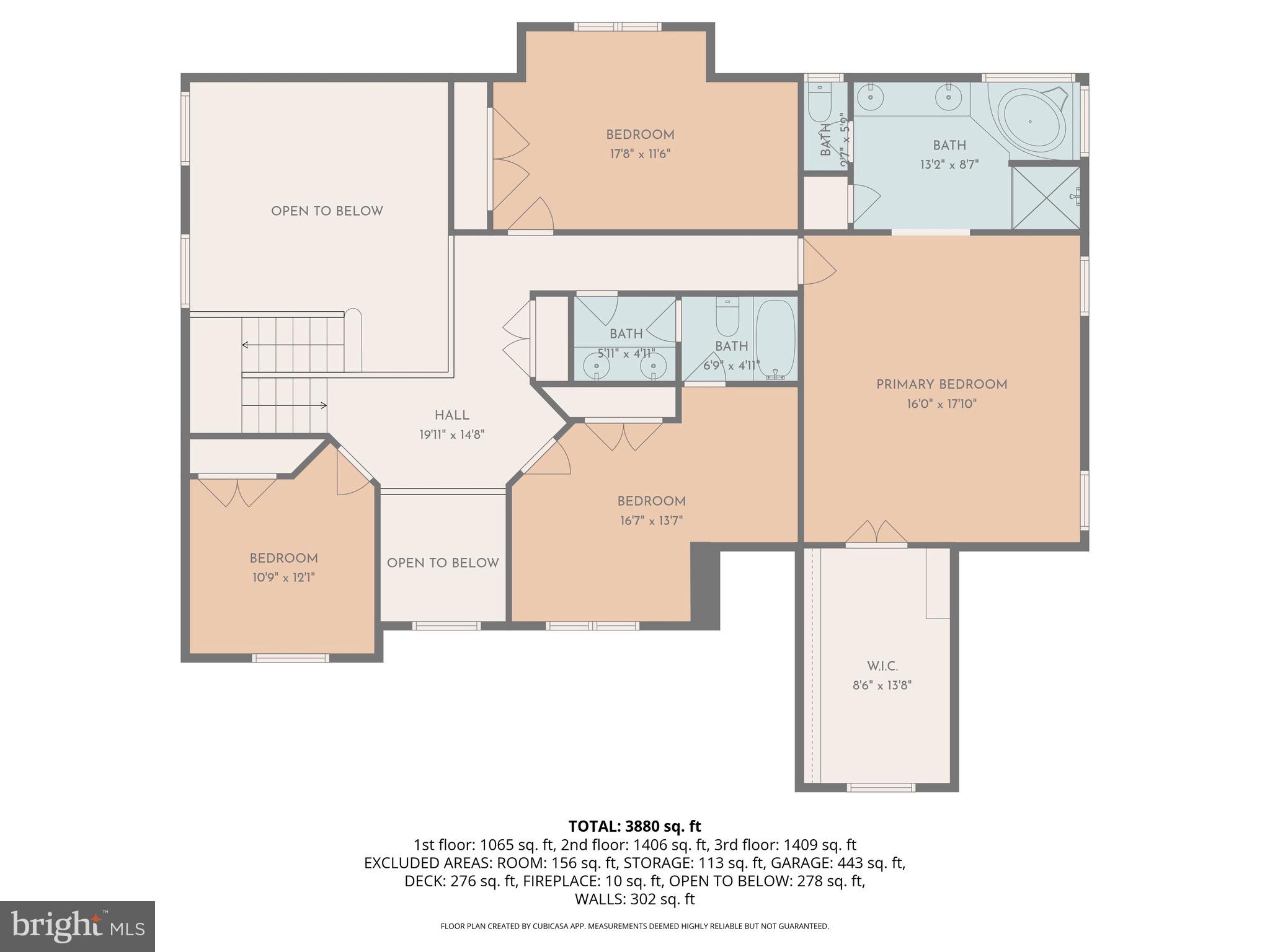 SUMMERSET RIDGE - Residential