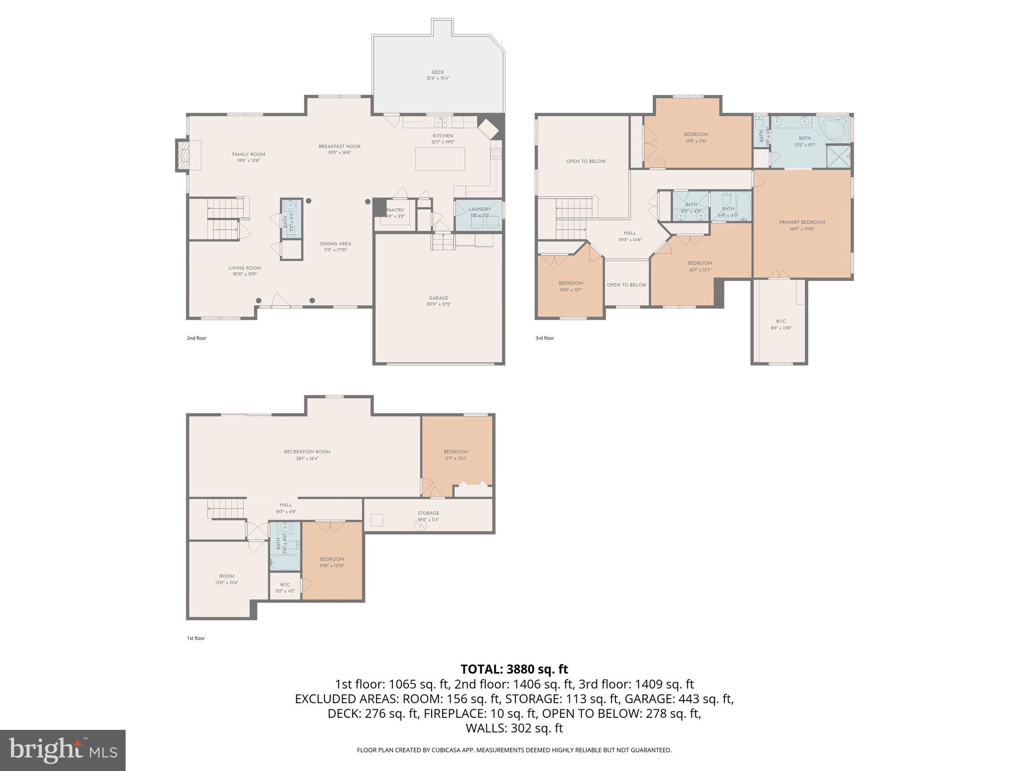 SUMMERSET RIDGE - Residential