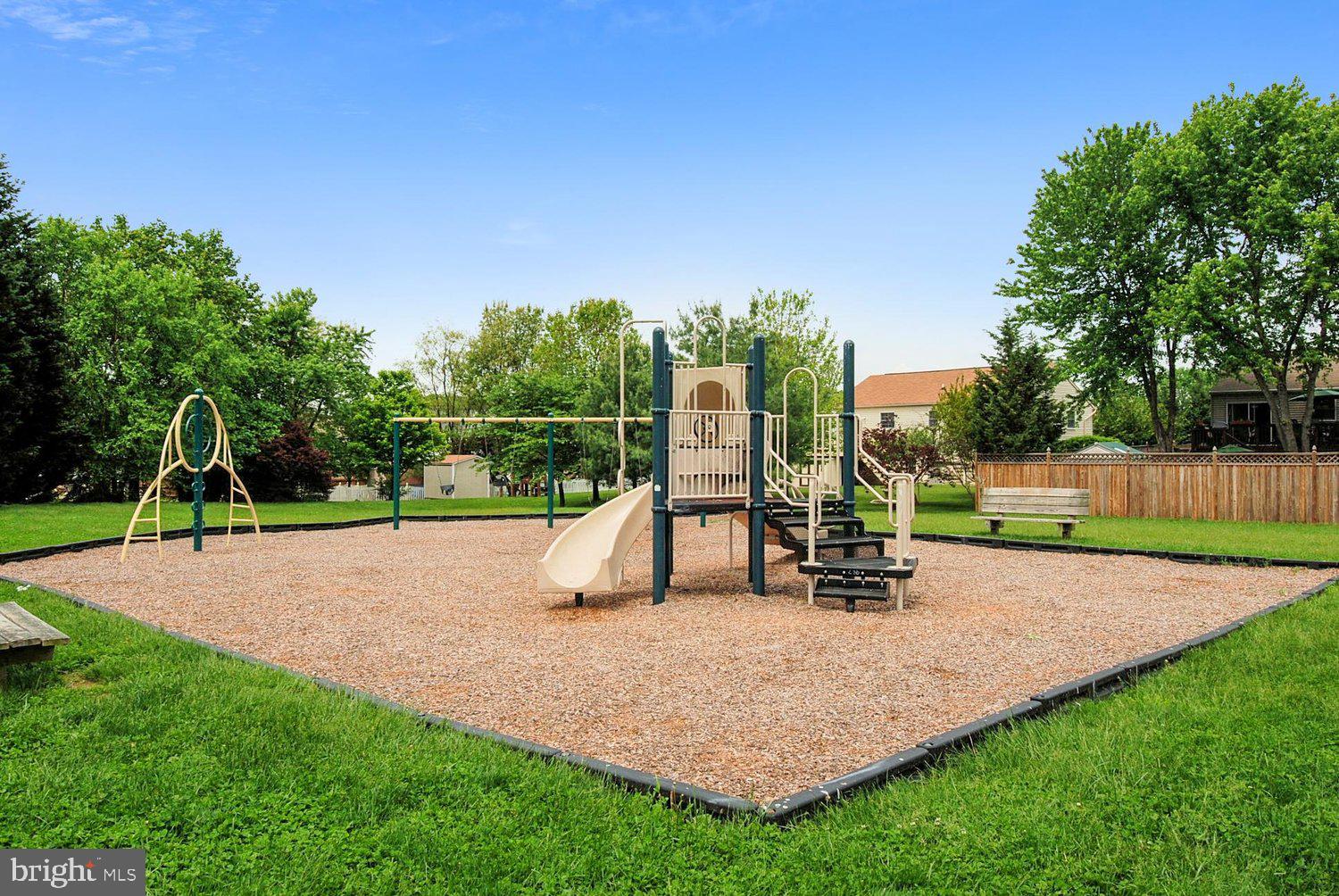 HARTING FARM - Residential