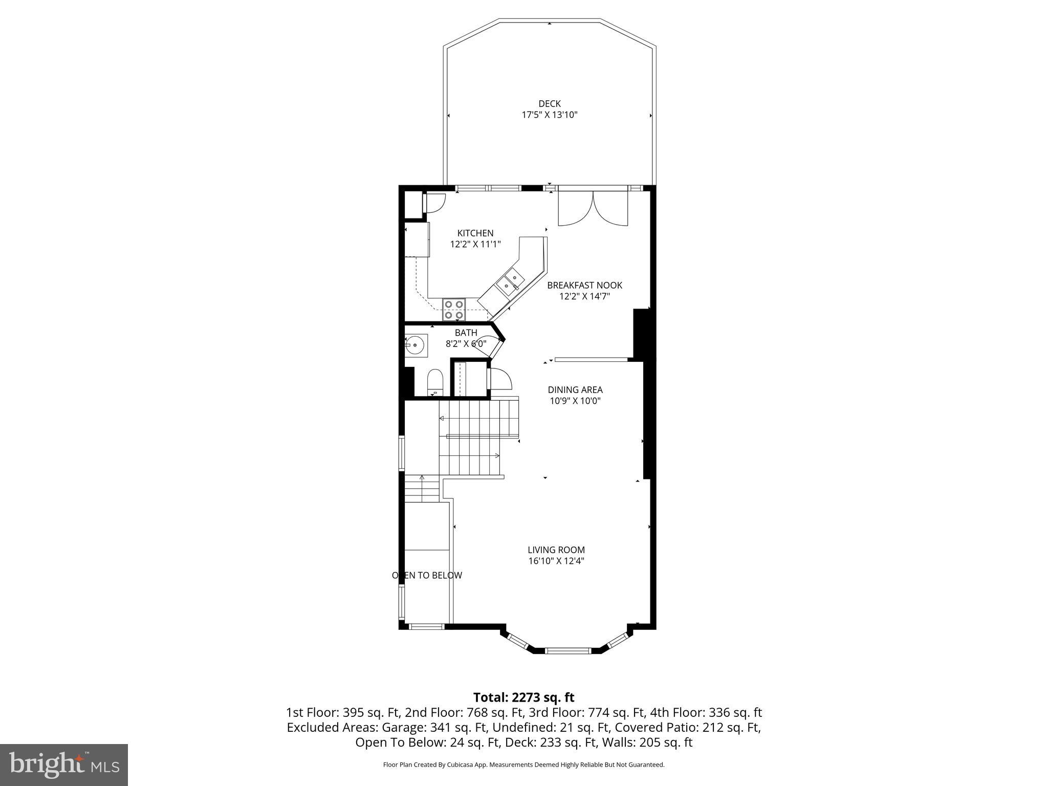 ROCK HILL - Residential