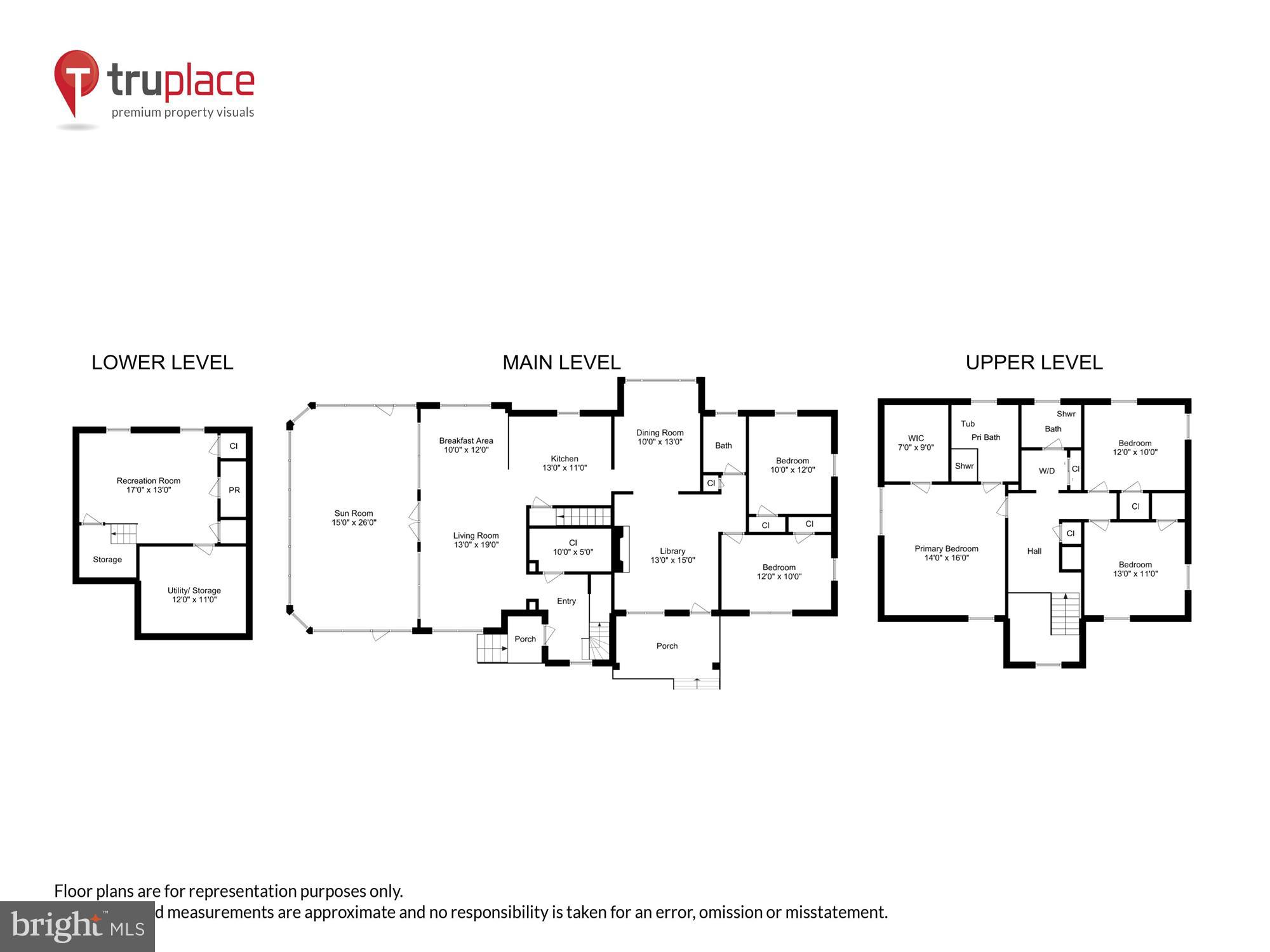 NORTH RIDGE - Residential