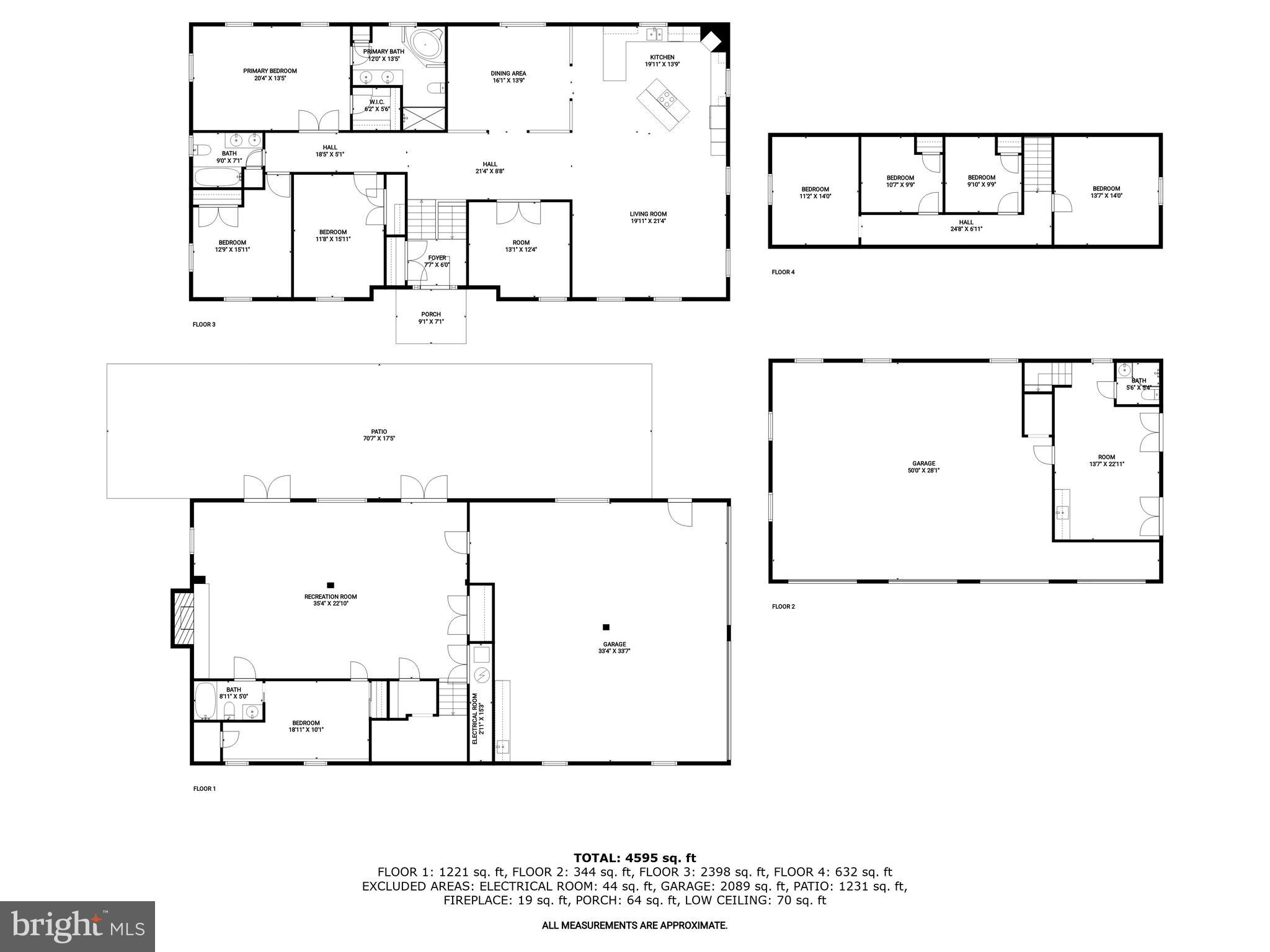 ALLOWAY - Residential