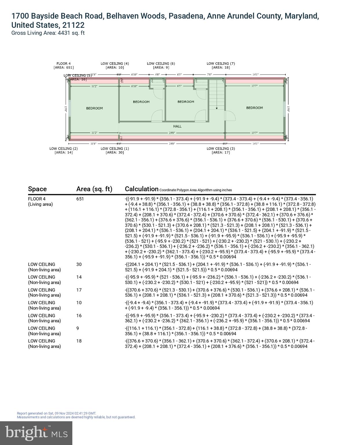 ALLOWAY - Residential