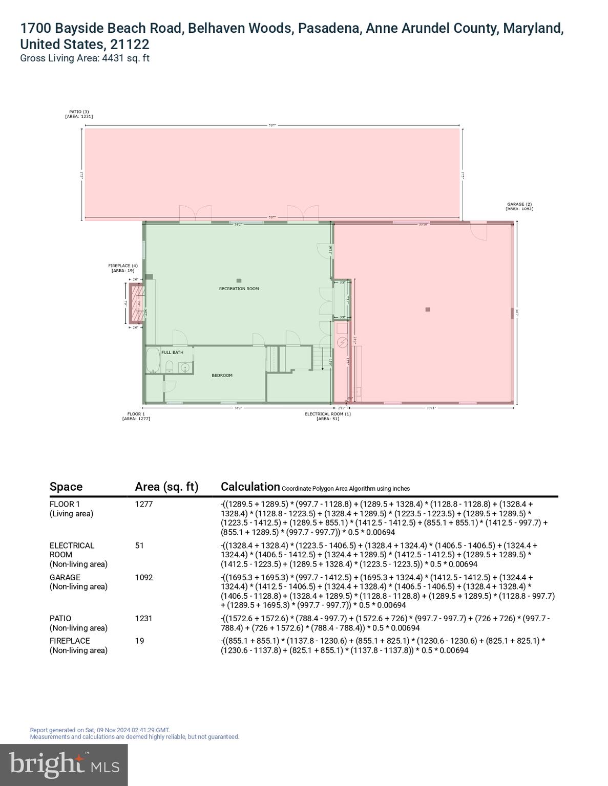 ALLOWAY - Residential