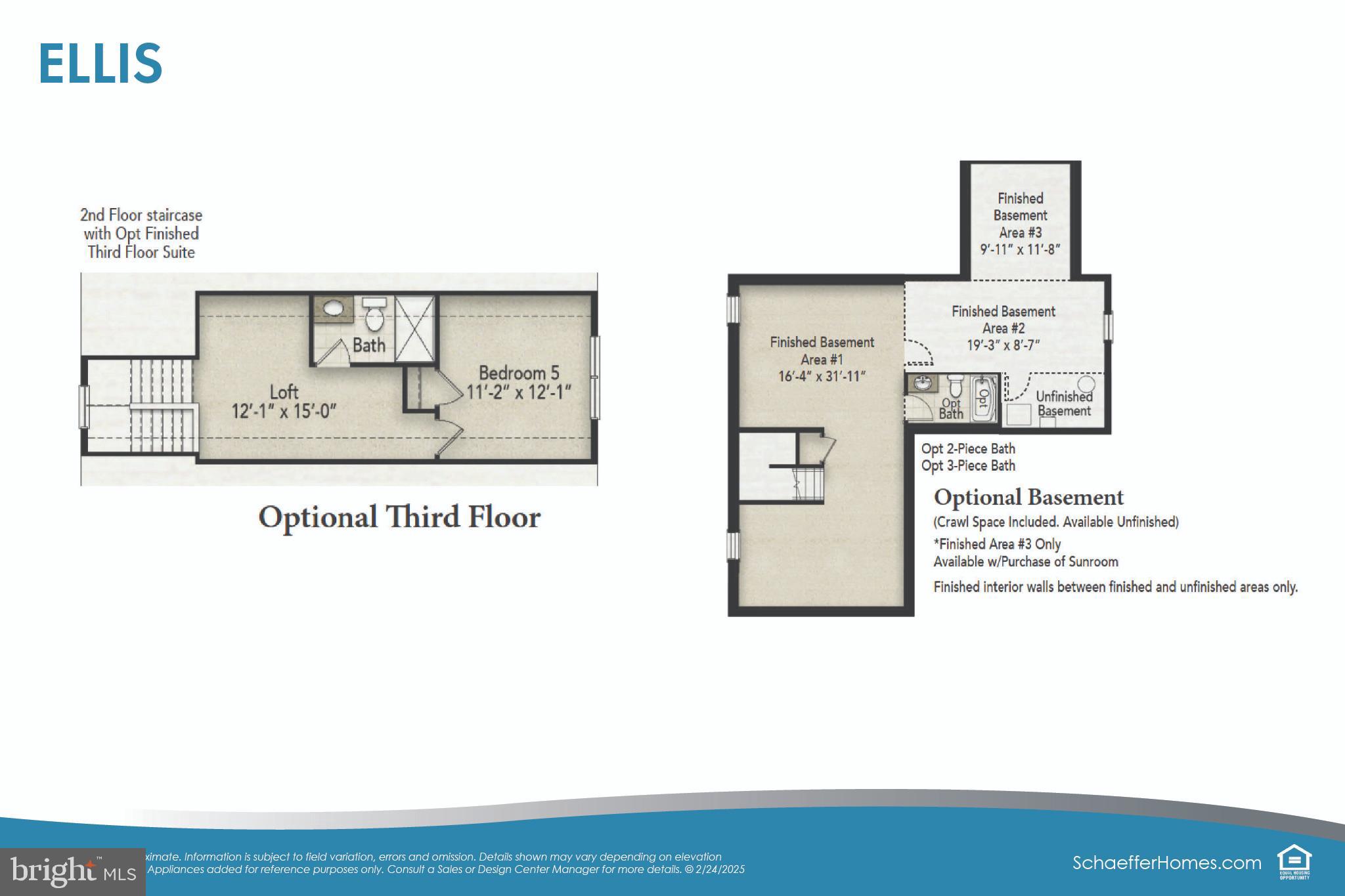 ROSEVILLE PARK - Residential