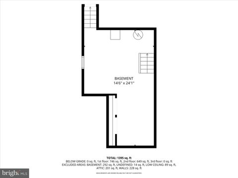 Tiny photo for 32 W Penn Avenue, WERNERSVILLE, PA 19565 (MLS # PABK2066154)