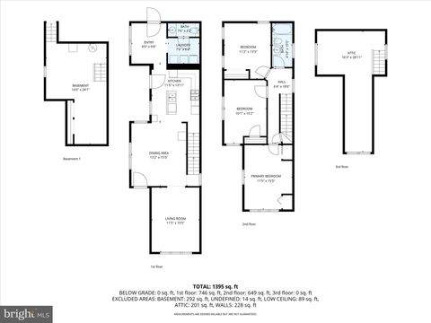 Tiny photo for 32 W Penn Avenue, WERNERSVILLE, PA 19565 (MLS # PABK2066154)