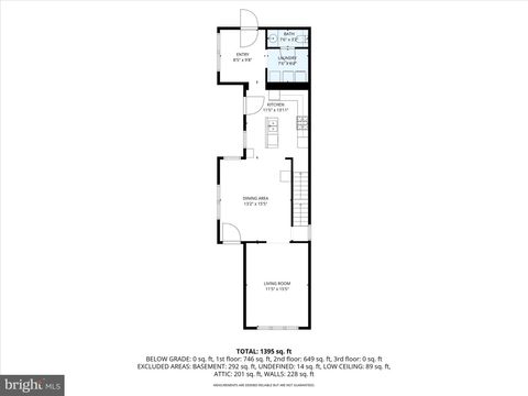 Tiny photo for 32 W Penn Avenue, WERNERSVILLE, PA 19565 (MLS # PABK2066154)