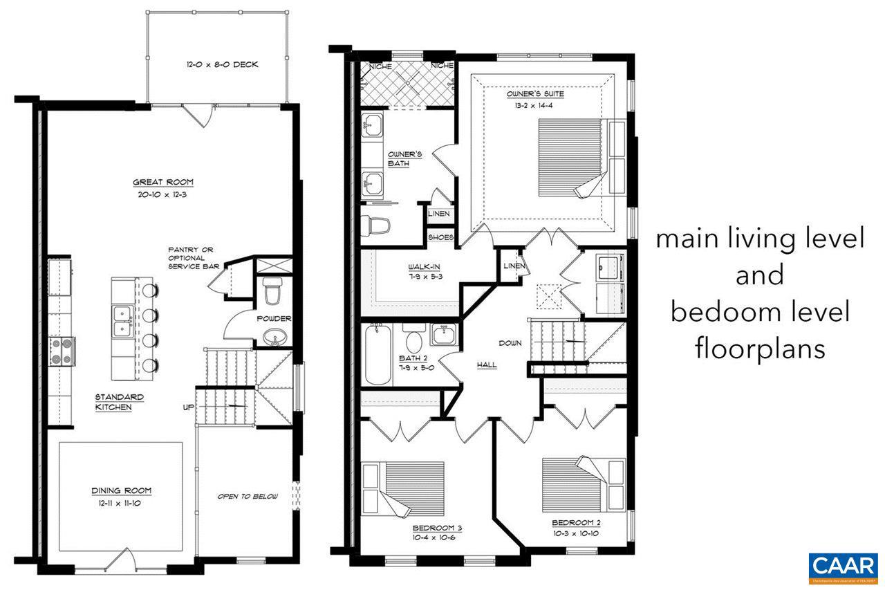 AVINITY - Residential Lease