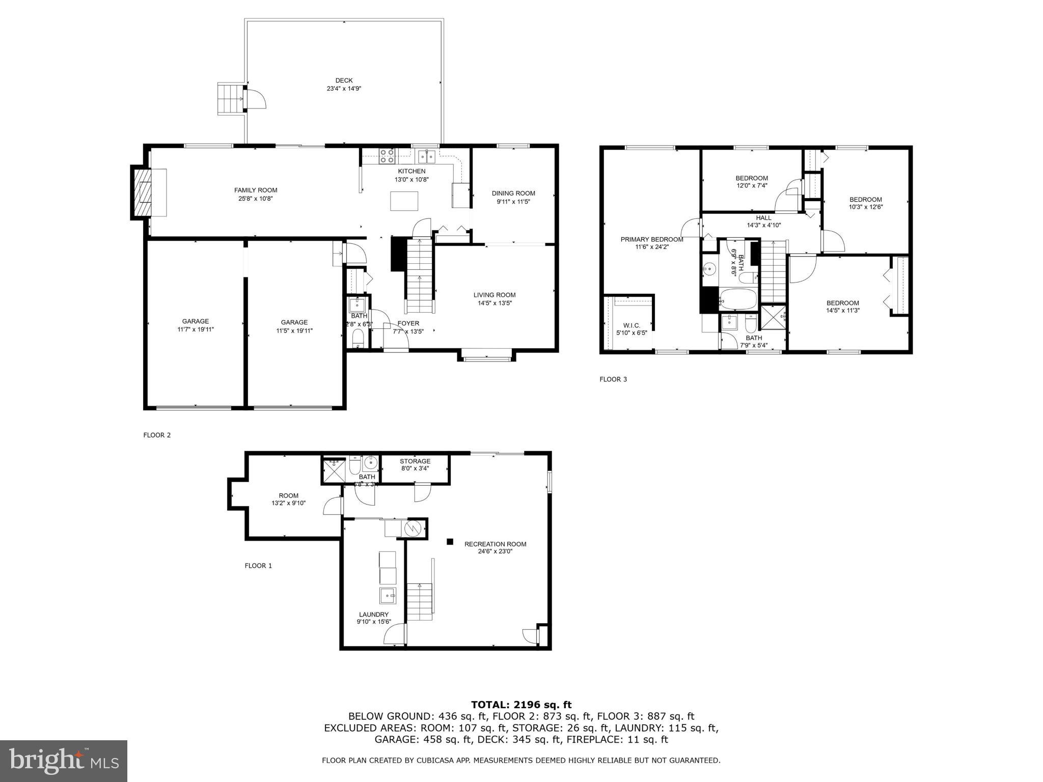 LANDFARE - Residential Lease