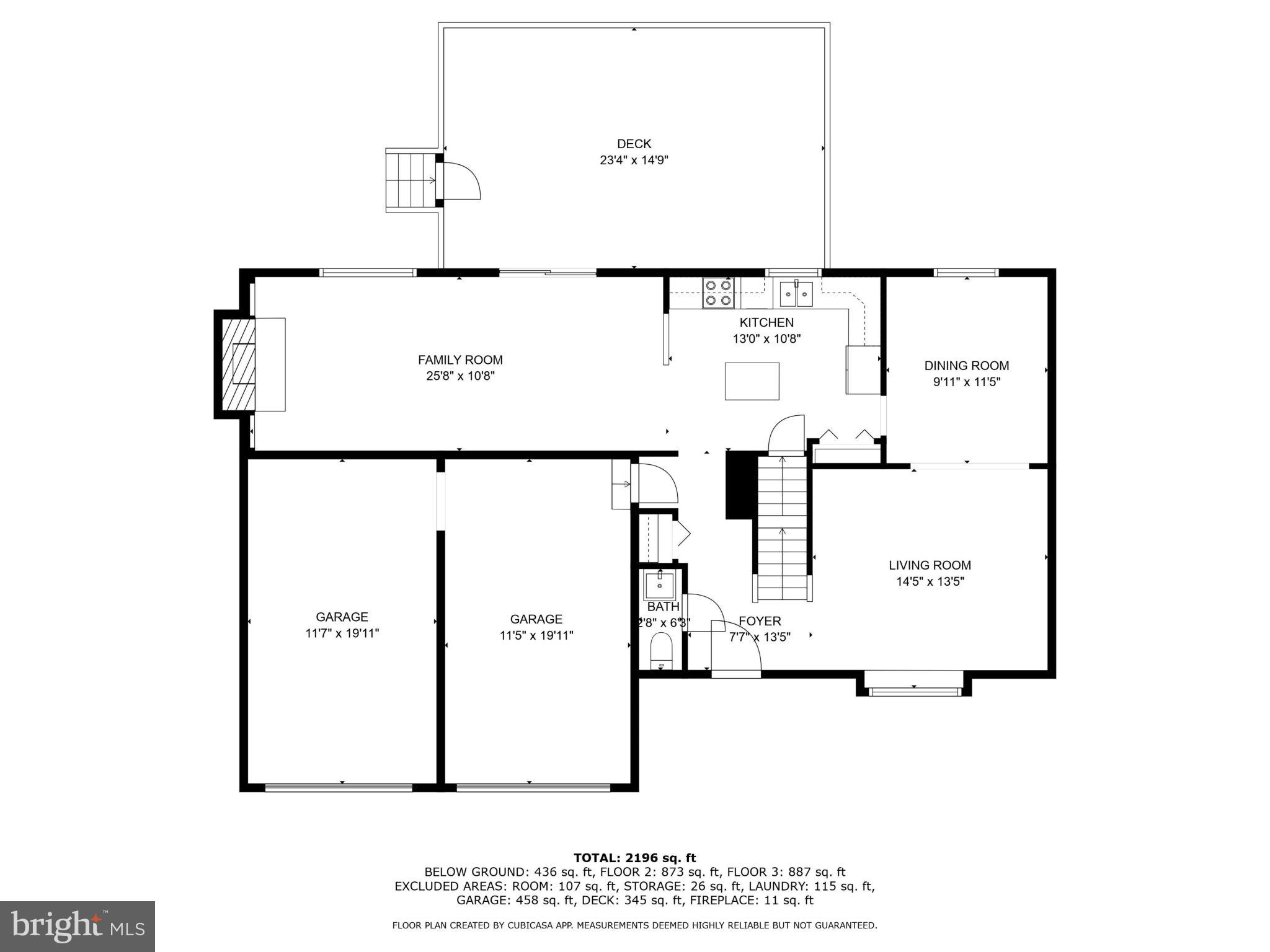 LANDFARE - Residential Lease