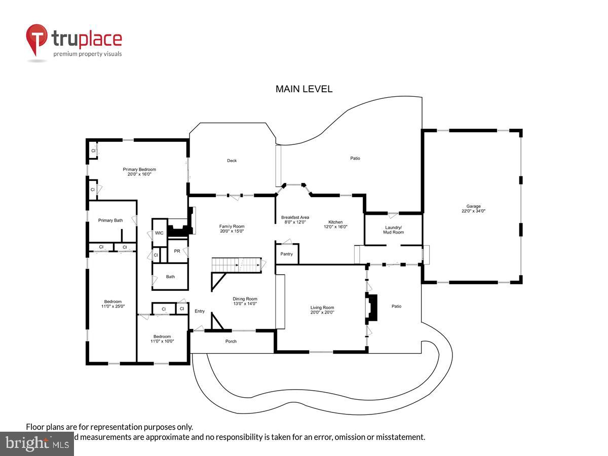 SHAWAN VALLEY - Residential