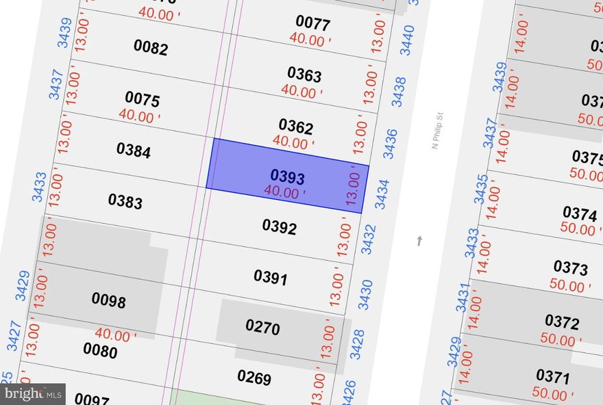 3 Lot Package ALSO Available!  Potential to build a QUADPLEX!  ATTENTION Investors and Builders!! Great opportunity in one of the fastest growing zip codes in Philadelphia! LOCATION LOCATION LOCATION...get in now while you still can. This area has tons of development! This is a can't miss opportunity. Bring your offers fast, this one won't last long!