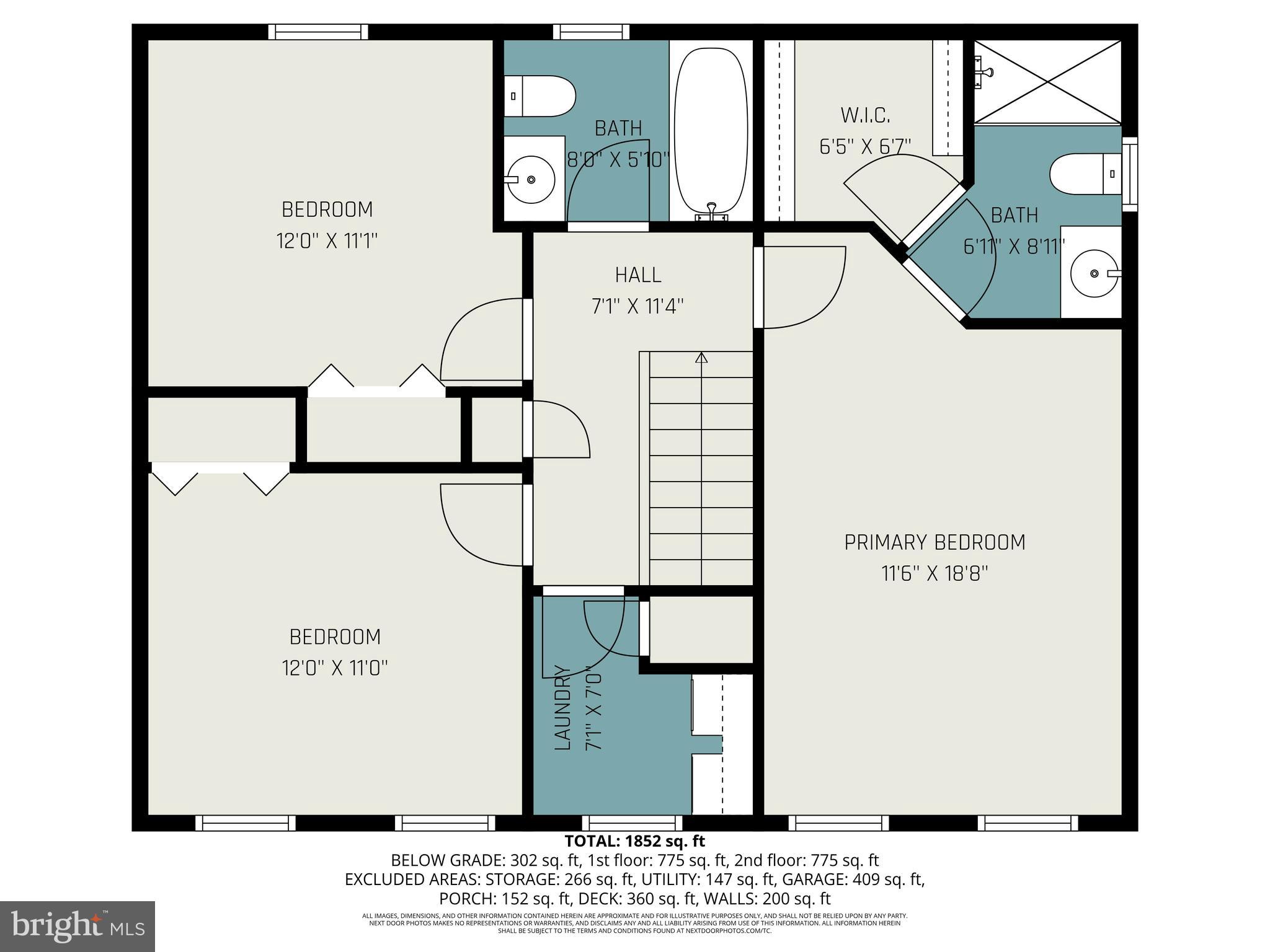 PENN VALLEY - Residential