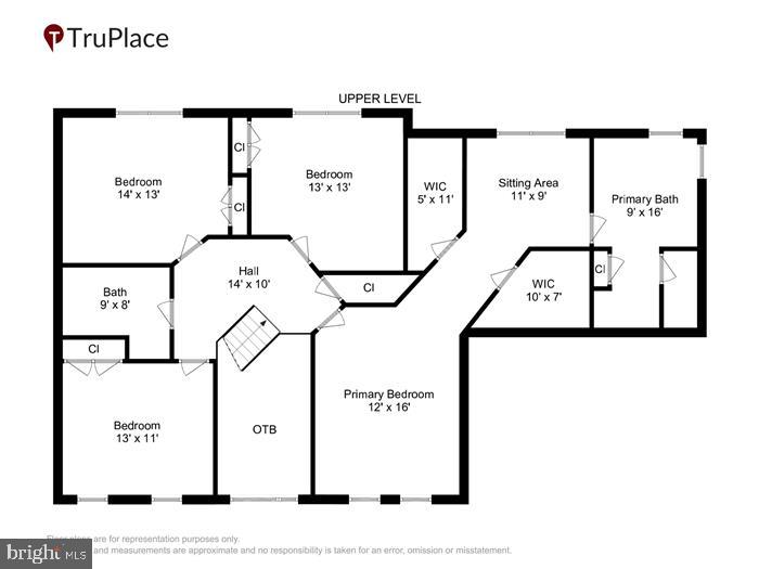 CHAPEL GROVE - Residential
