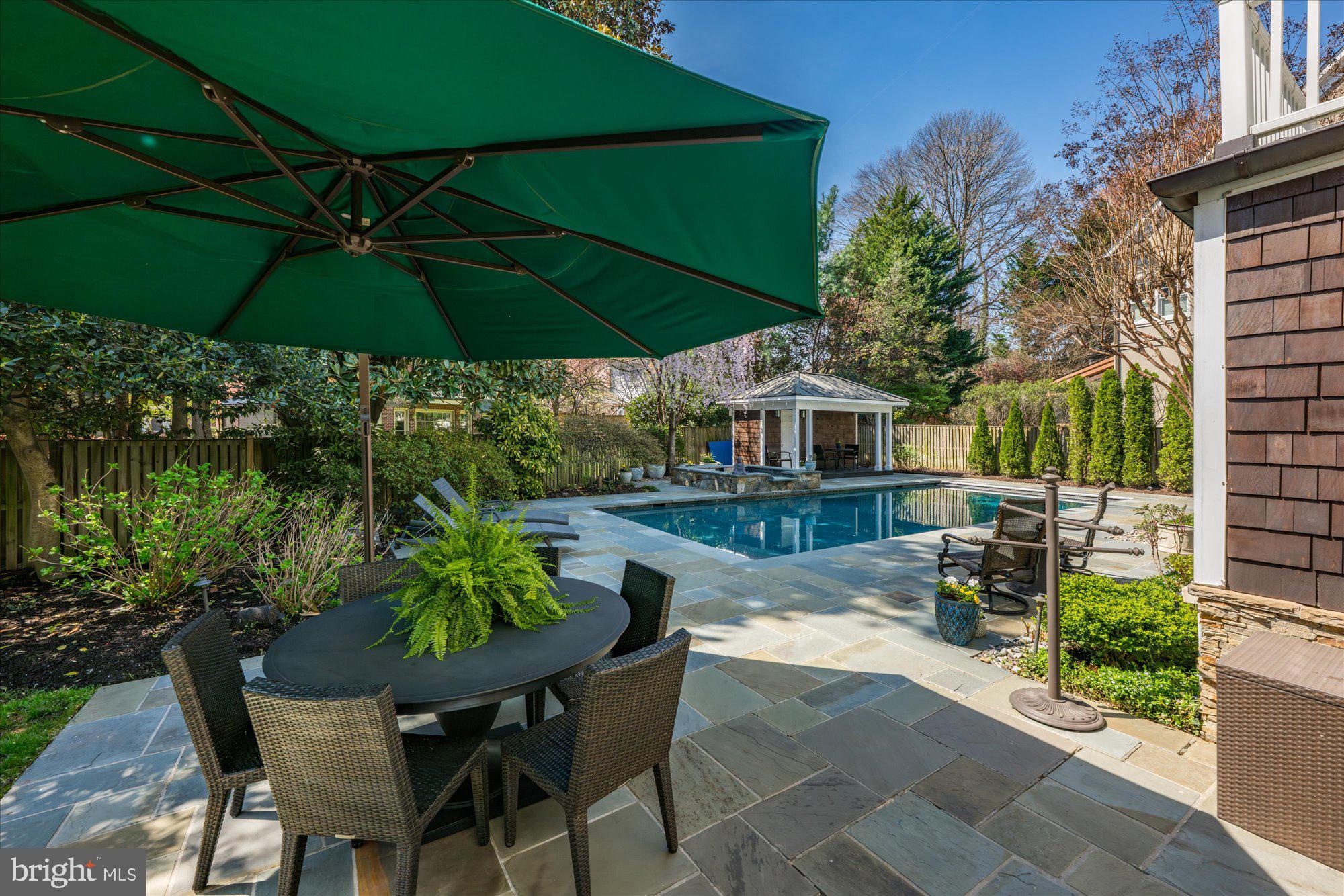 CHEVY CHASE - Residential