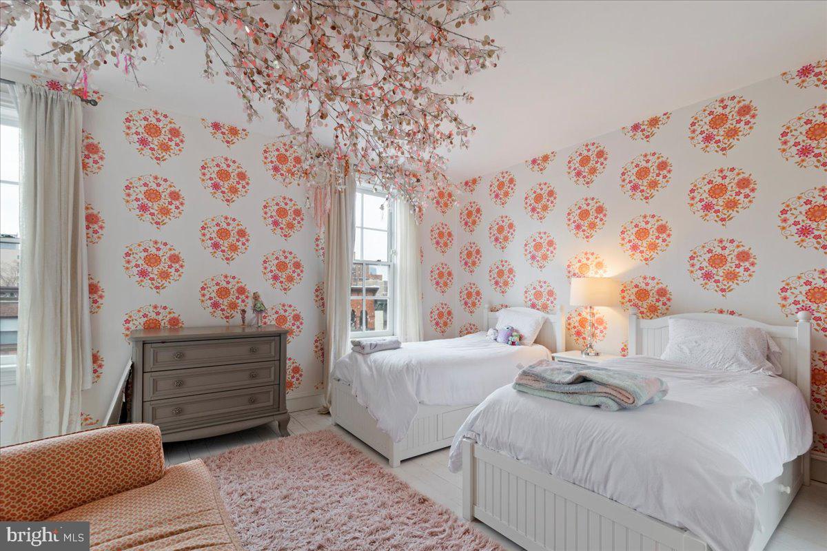 ART MUSEUM AREA - Residential