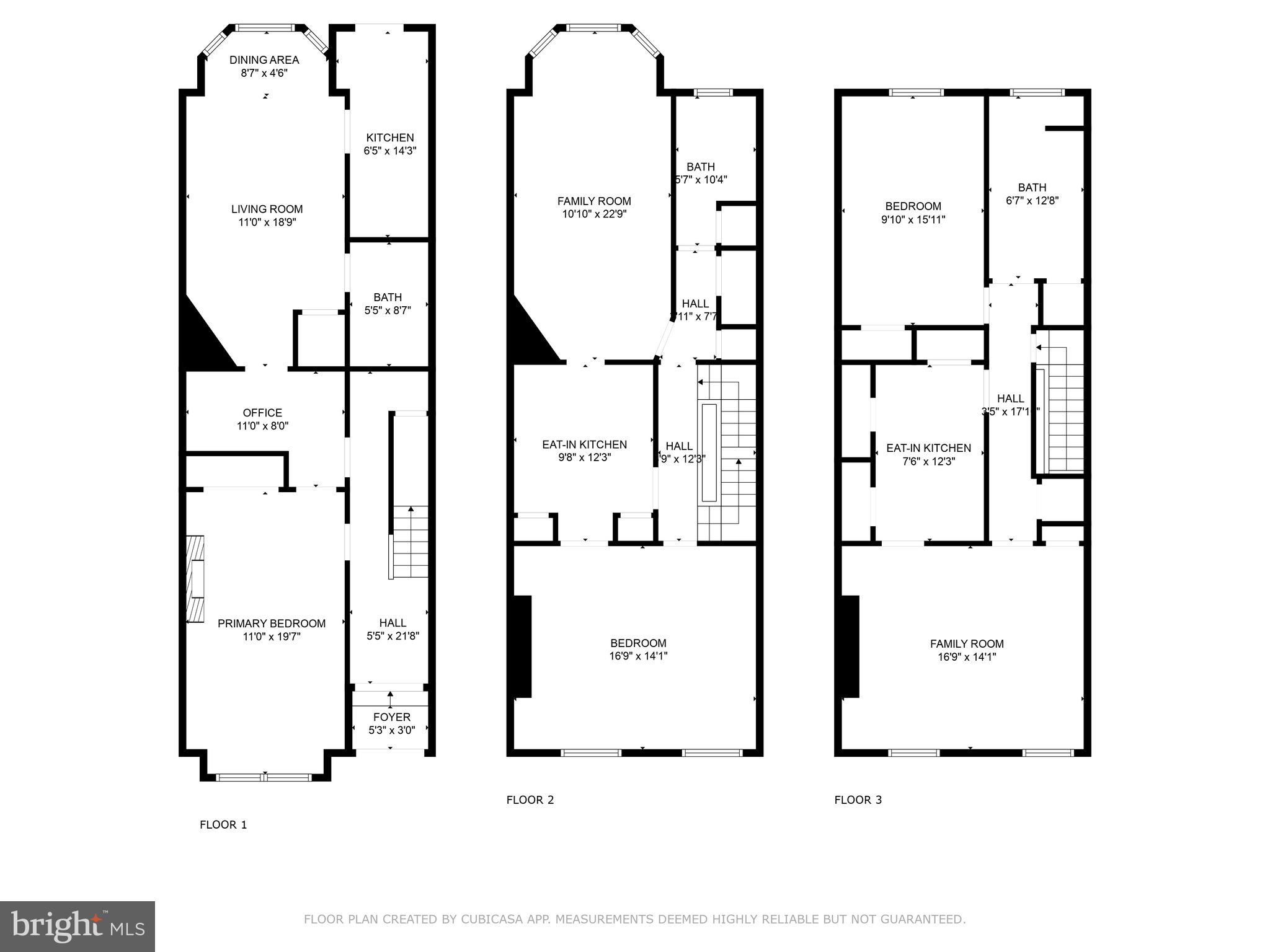 RESERVOIR HILL - Residential Income
