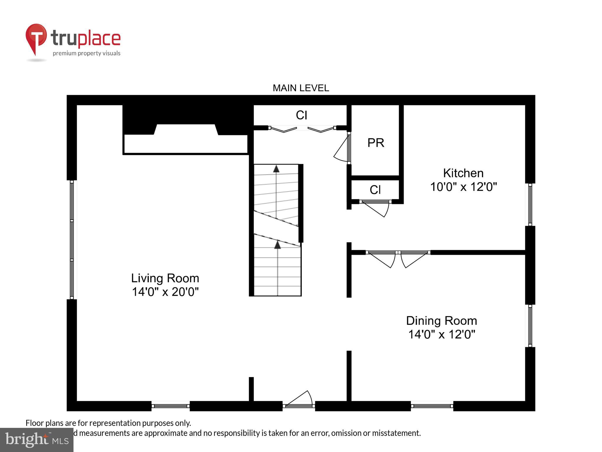 STONEHURST - Residential