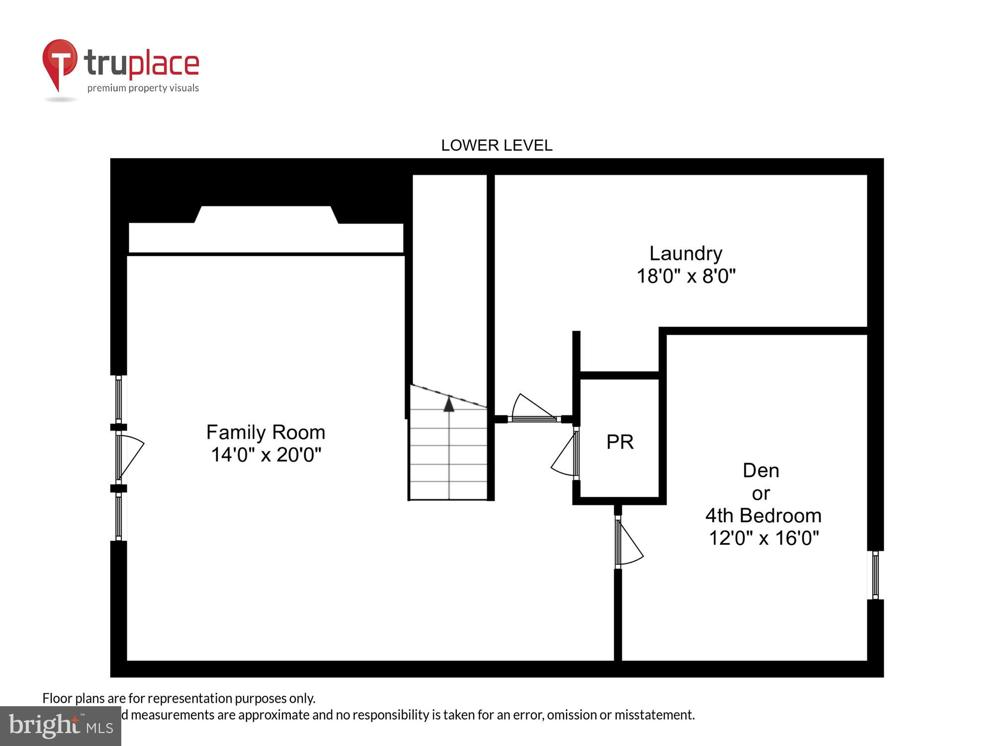 STONEHURST - Residential