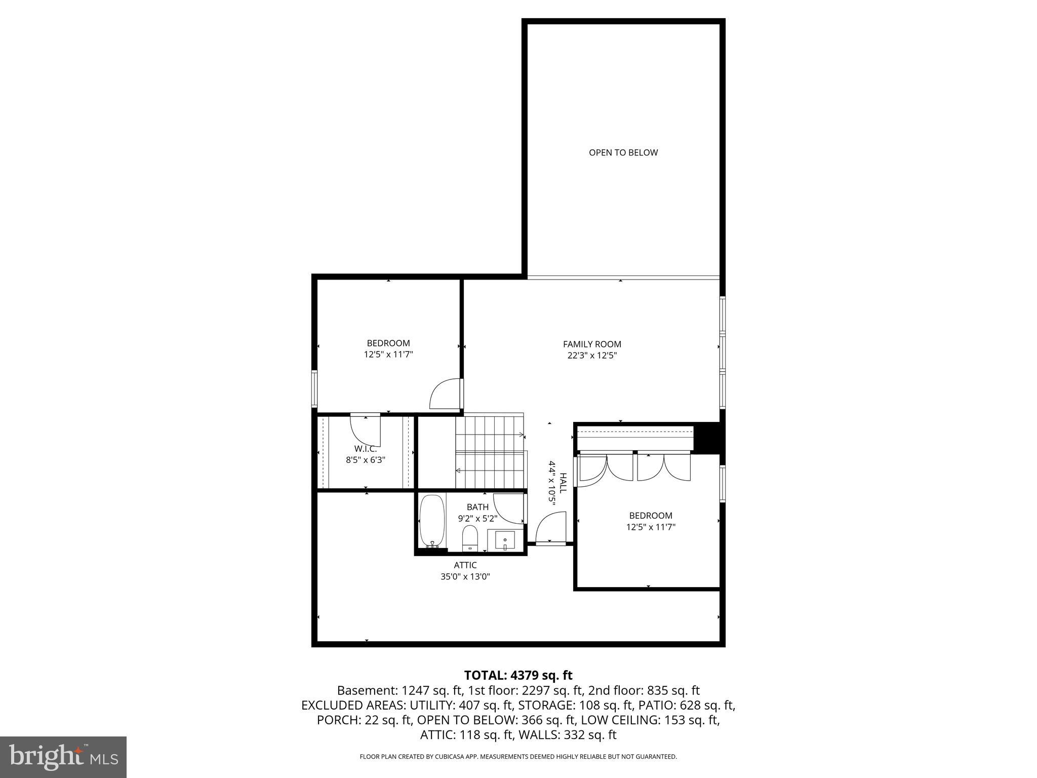 PENINSULA - Residential
