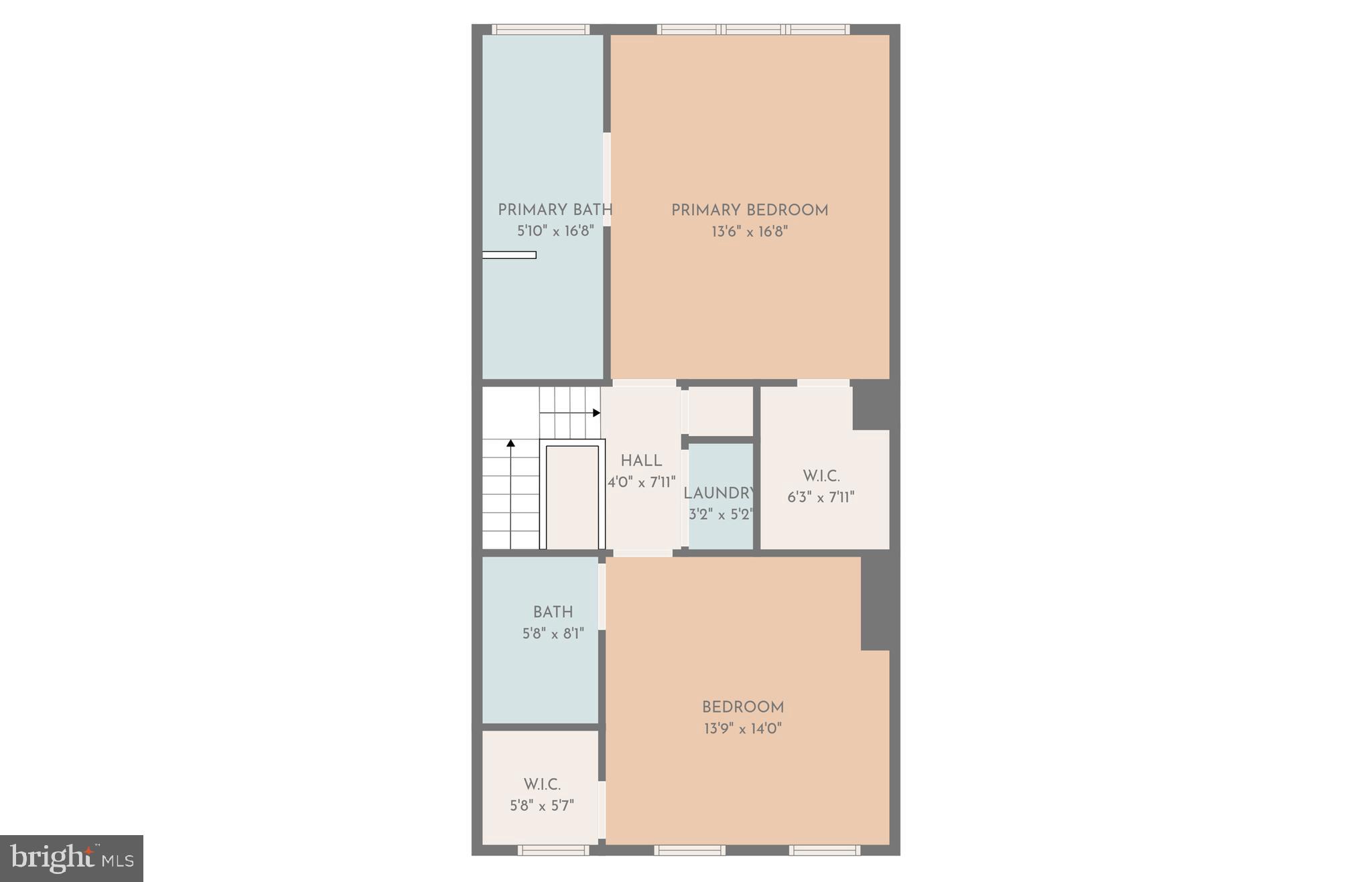 AVINITY - Residential