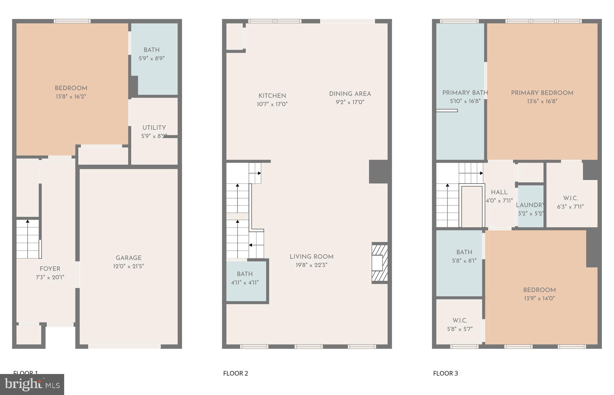 AVINITY - Residential