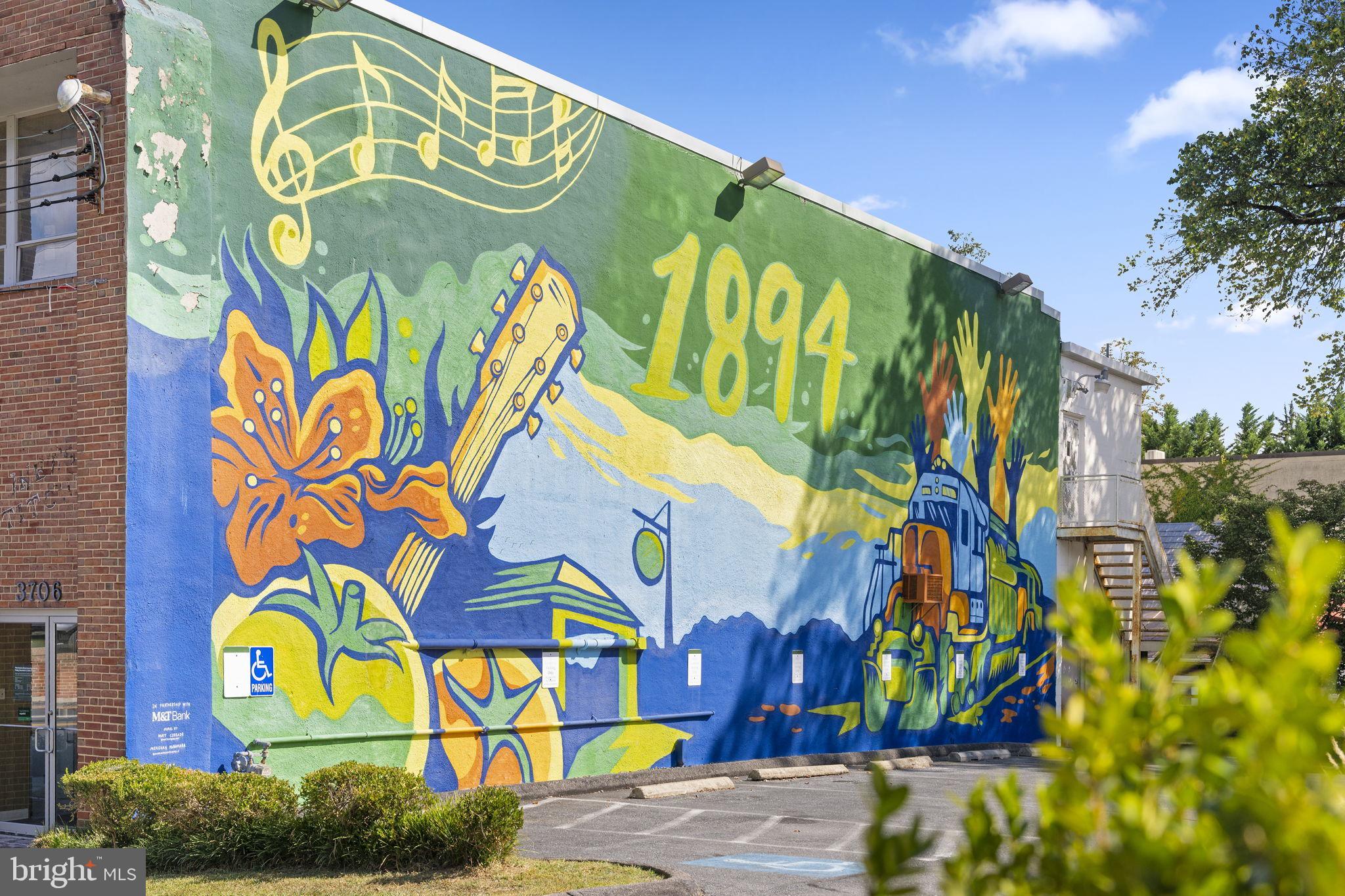 KENSINGTON HEIGHTS - Residential