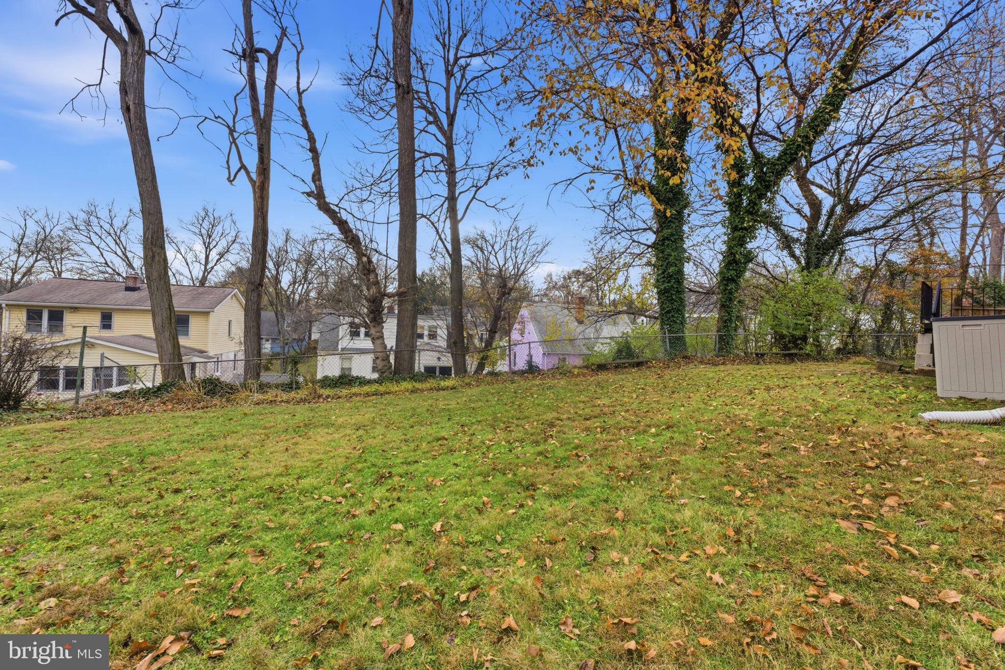 KENSINGTON HEIGHTS - Residential