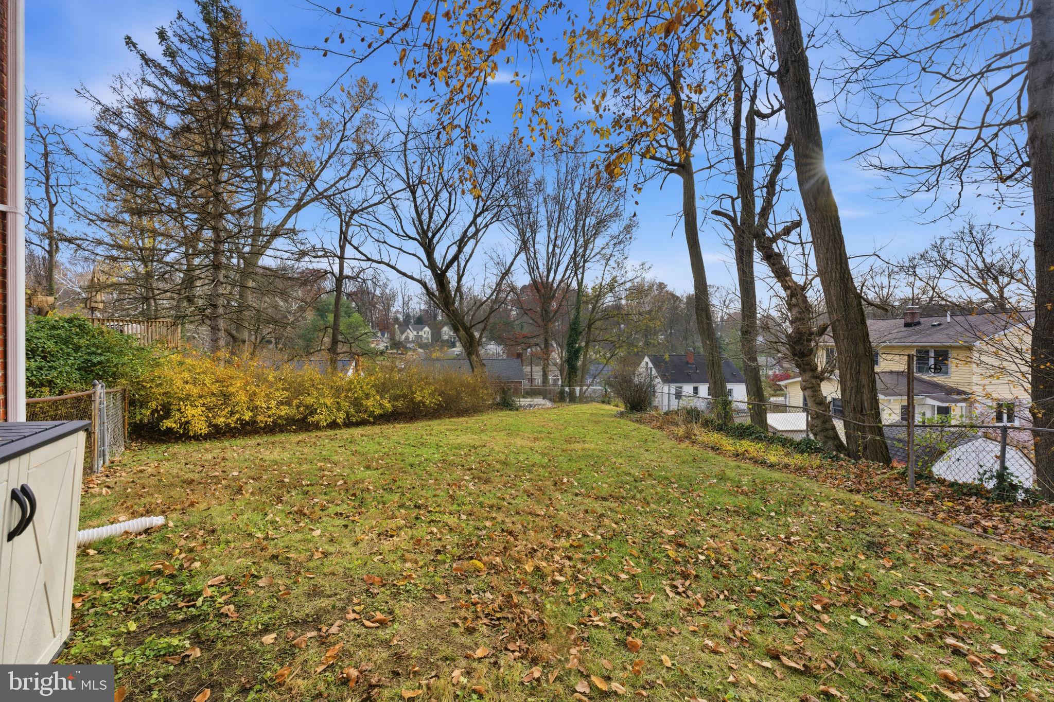 KENSINGTON HEIGHTS - Residential