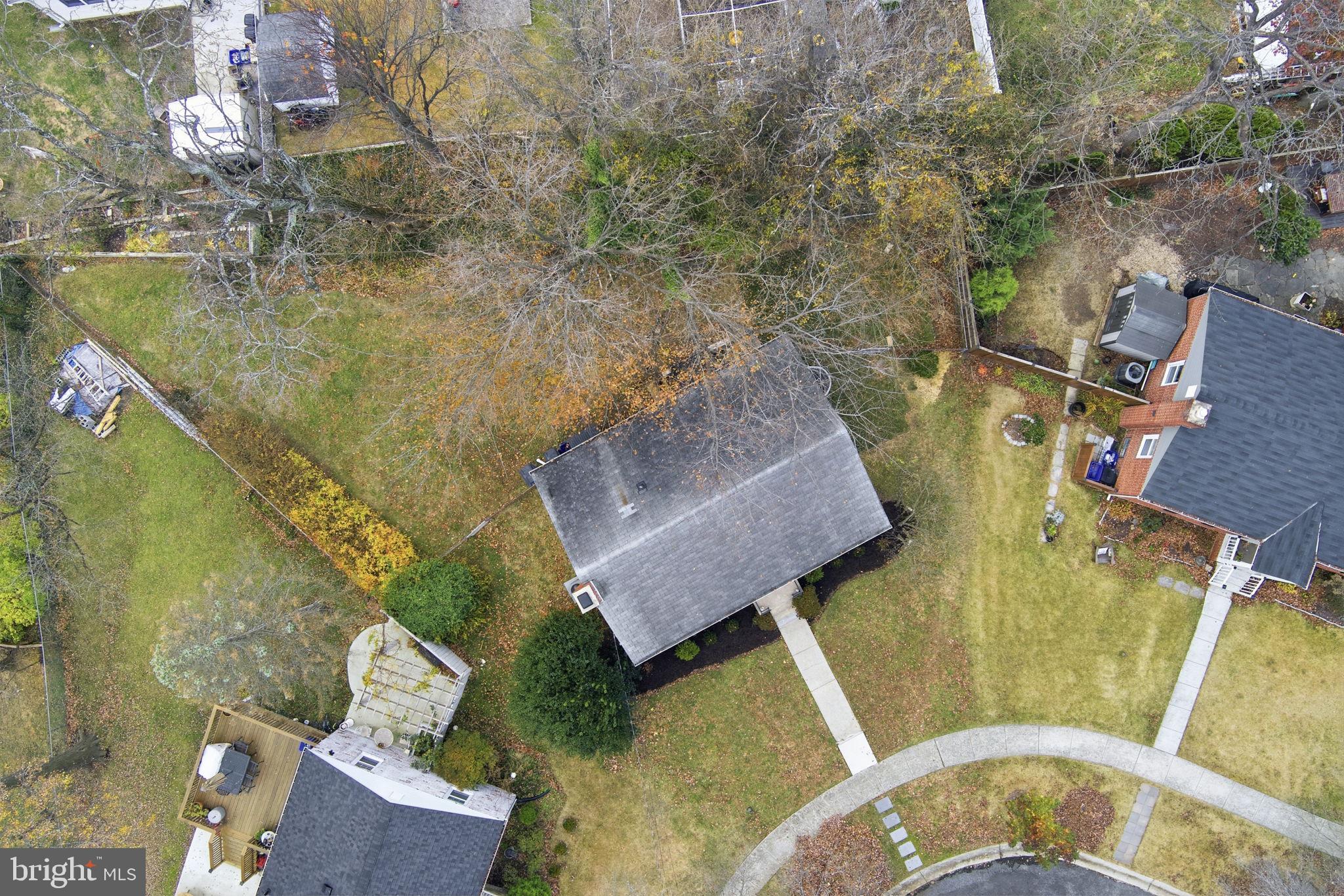 KENSINGTON HEIGHTS - Residential