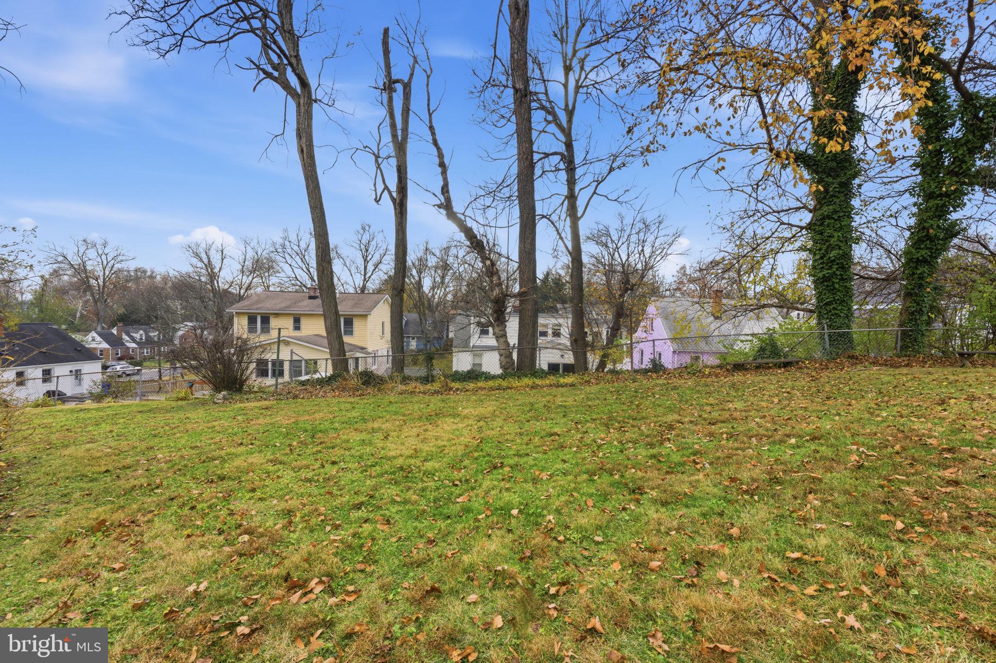 KENSINGTON HEIGHTS - Residential