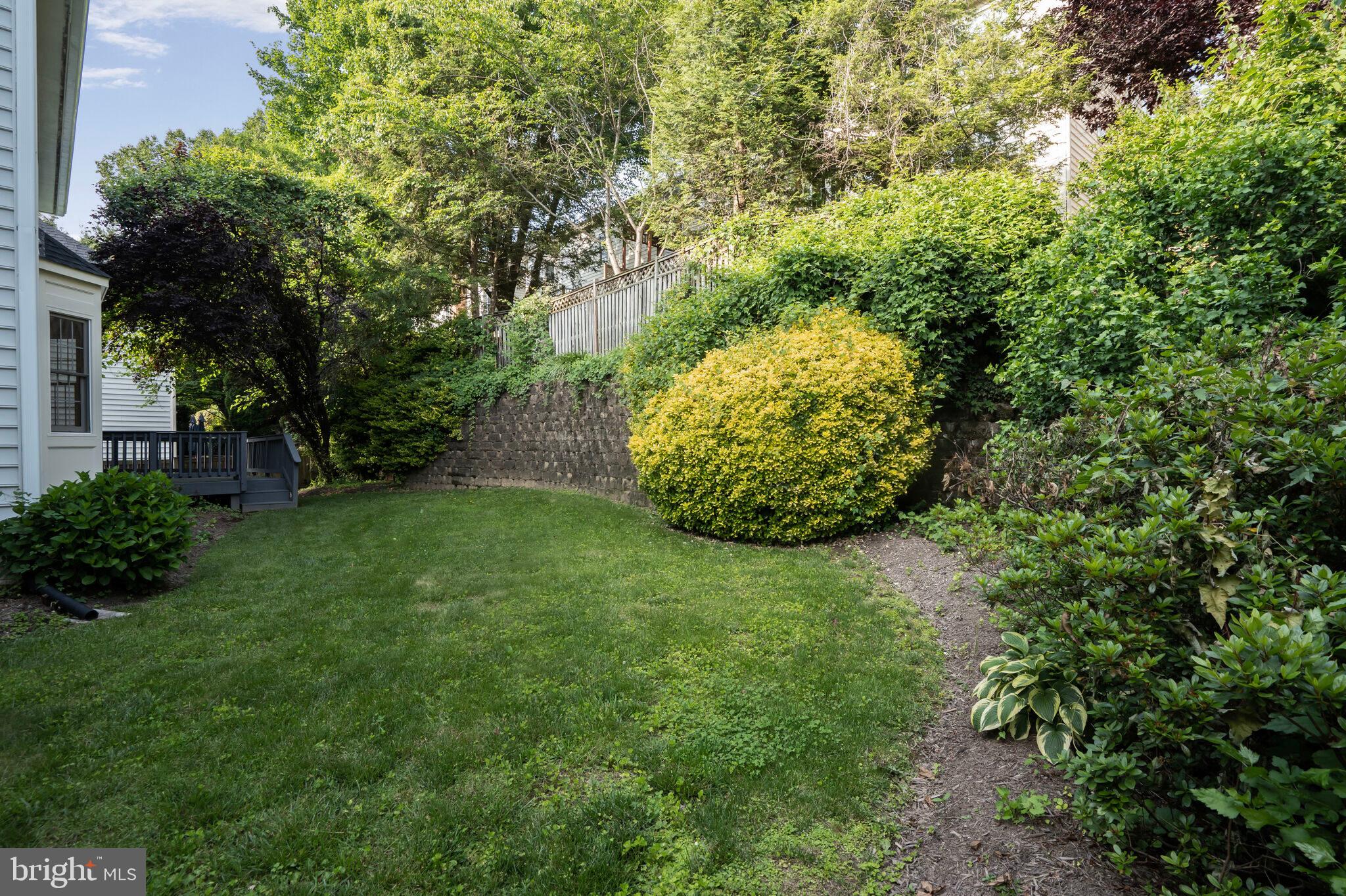 GROSVENOR WOODS - Residential