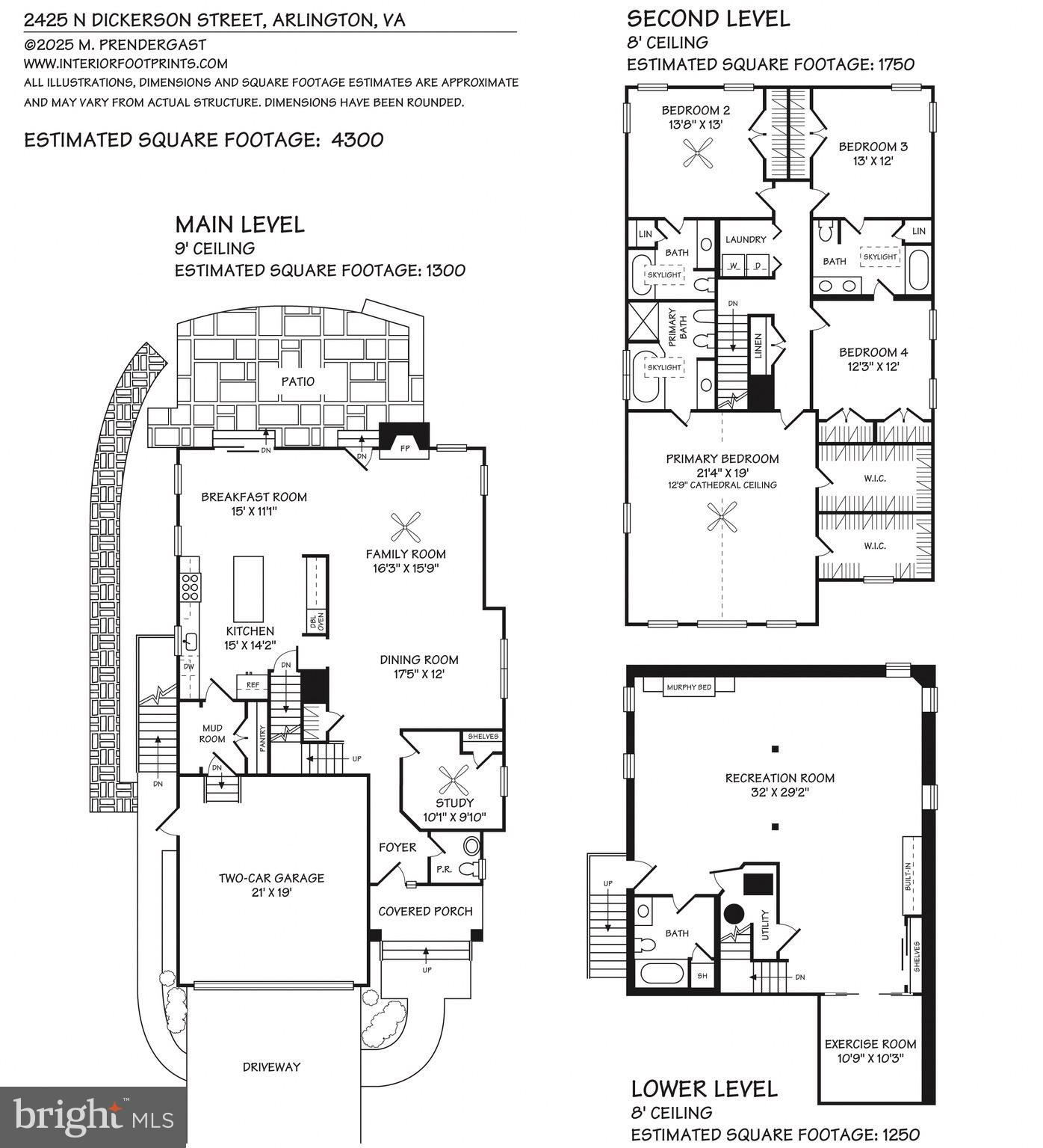 COUNTRY CLUB - Residential