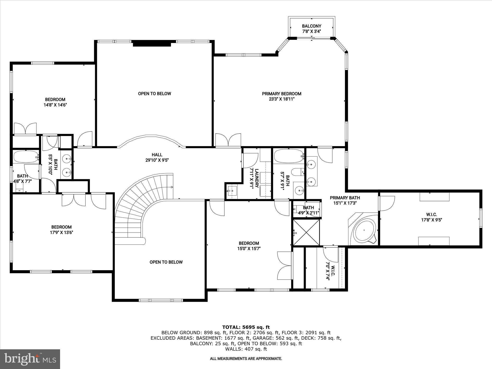 ALLENFORD - Residential