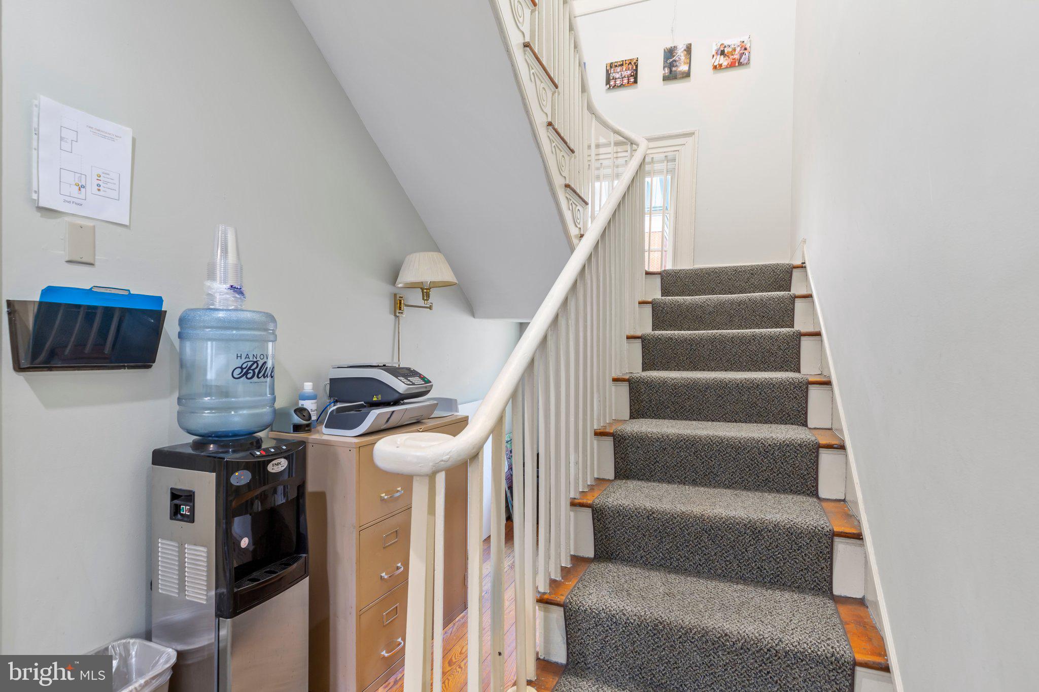 DOWNTOWN FREDERICKSBURG - Commercial Sale