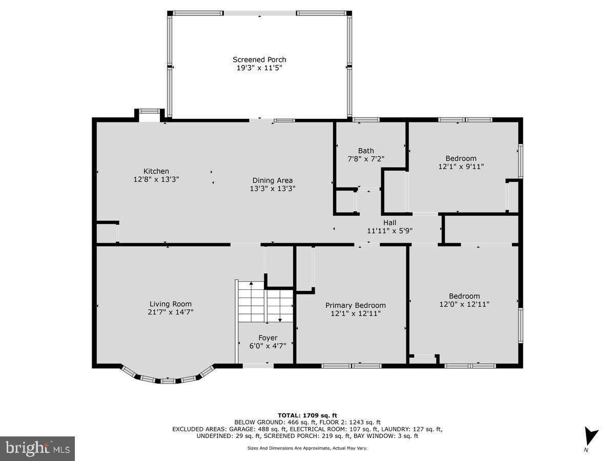 WEST MANCHESTER TWP - Residential