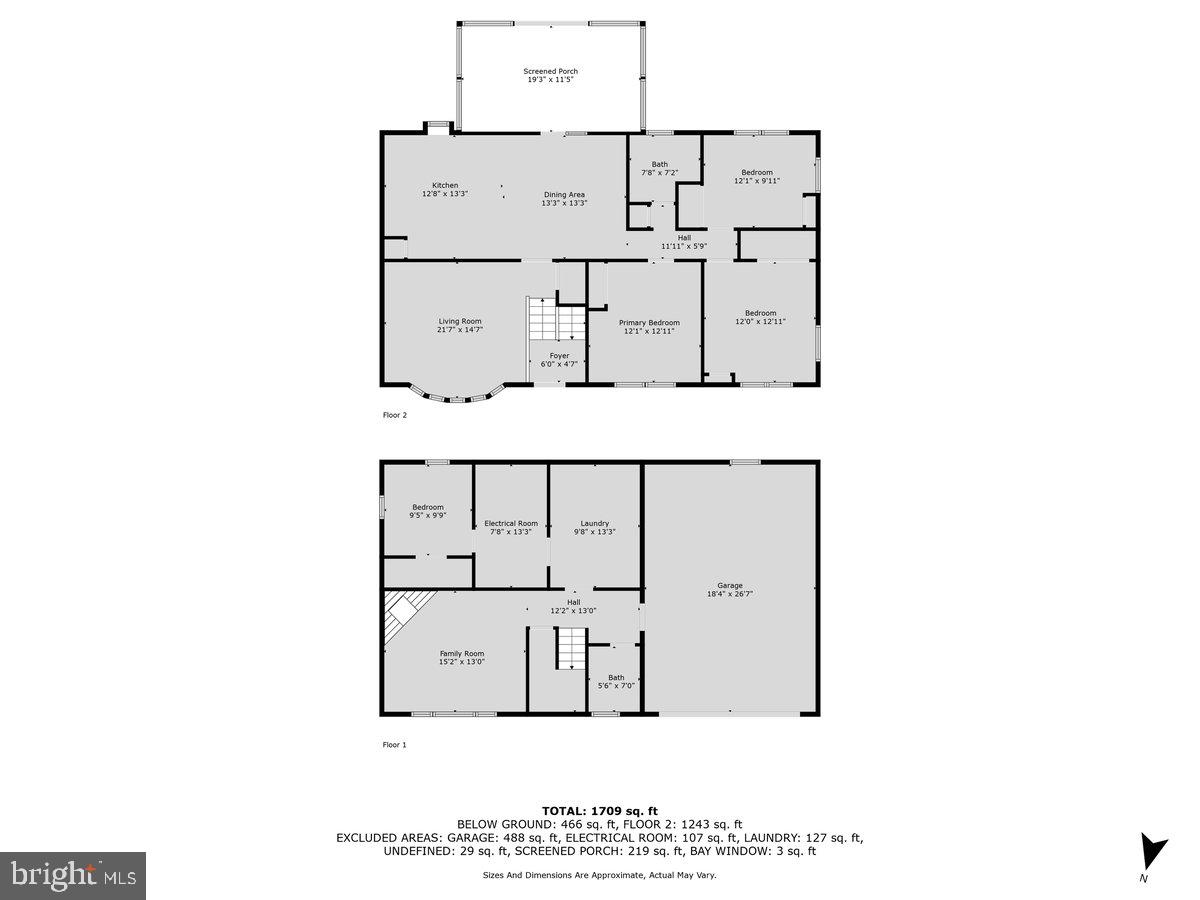 WEST MANCHESTER TWP - Residential